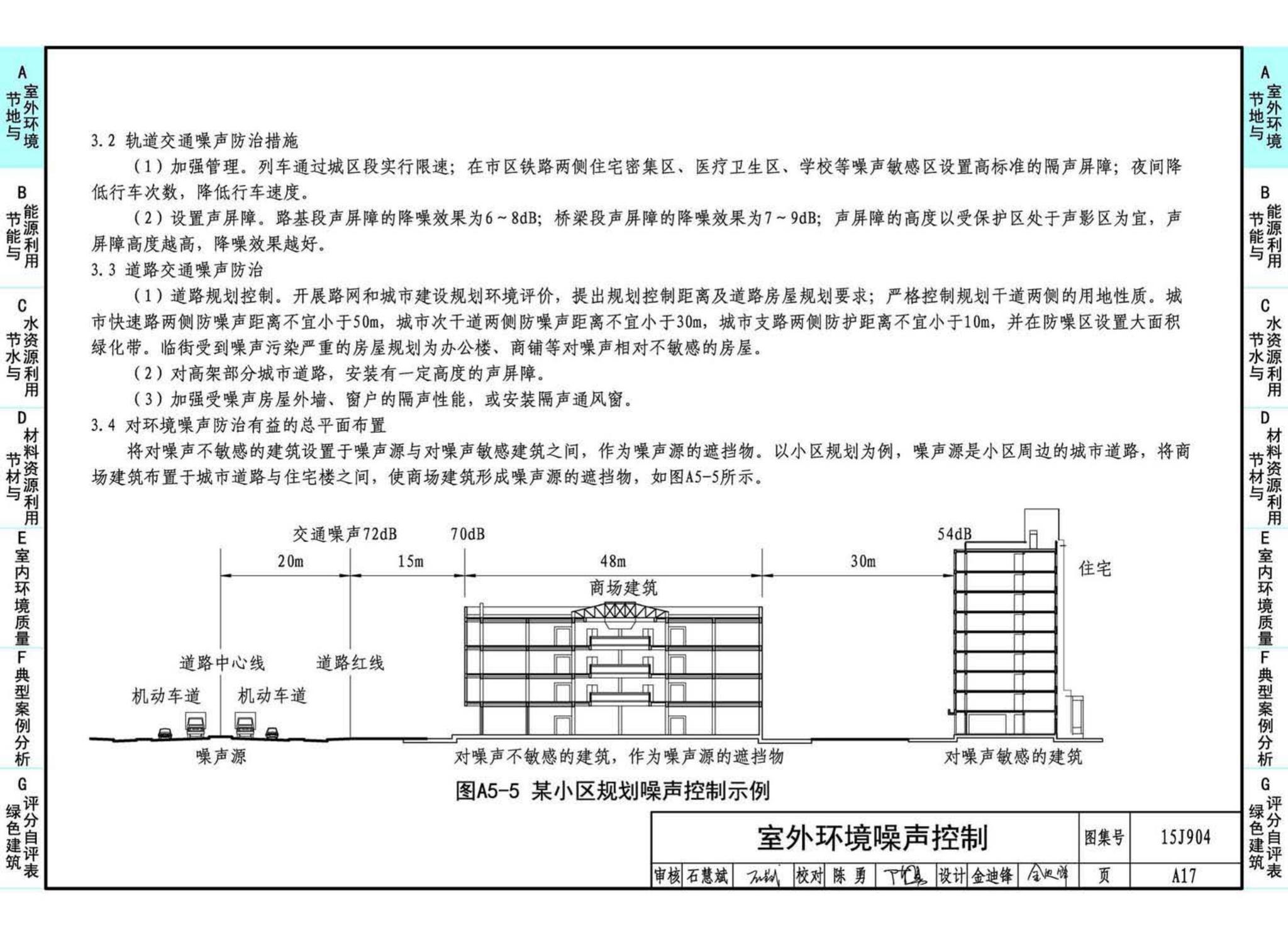 15J904--绿色建筑评价标准应用技术图示