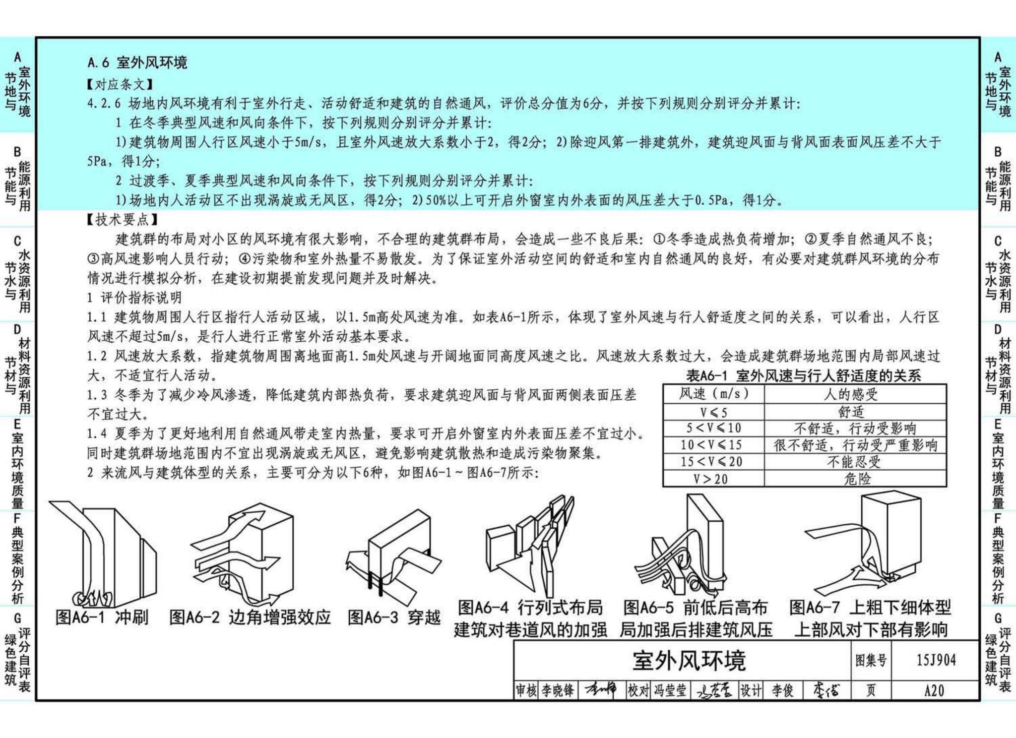 15J904--绿色建筑评价标准应用技术图示