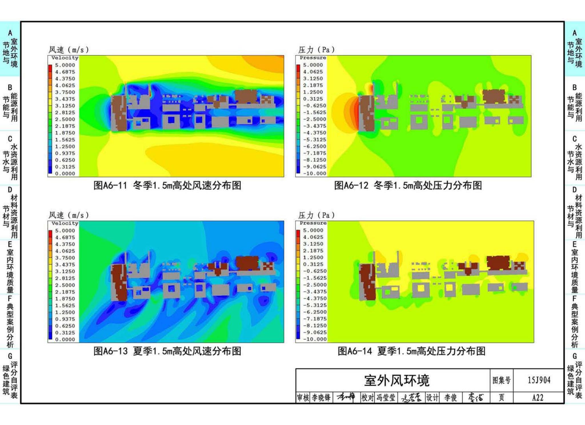 15J904--绿色建筑评价标准应用技术图示