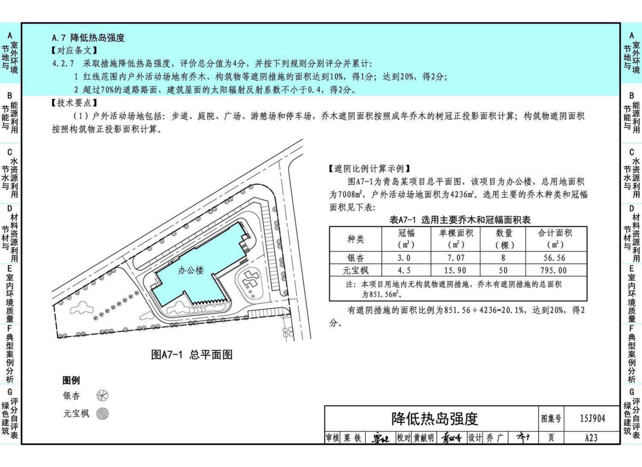 15J904--绿色建筑评价标准应用技术图示