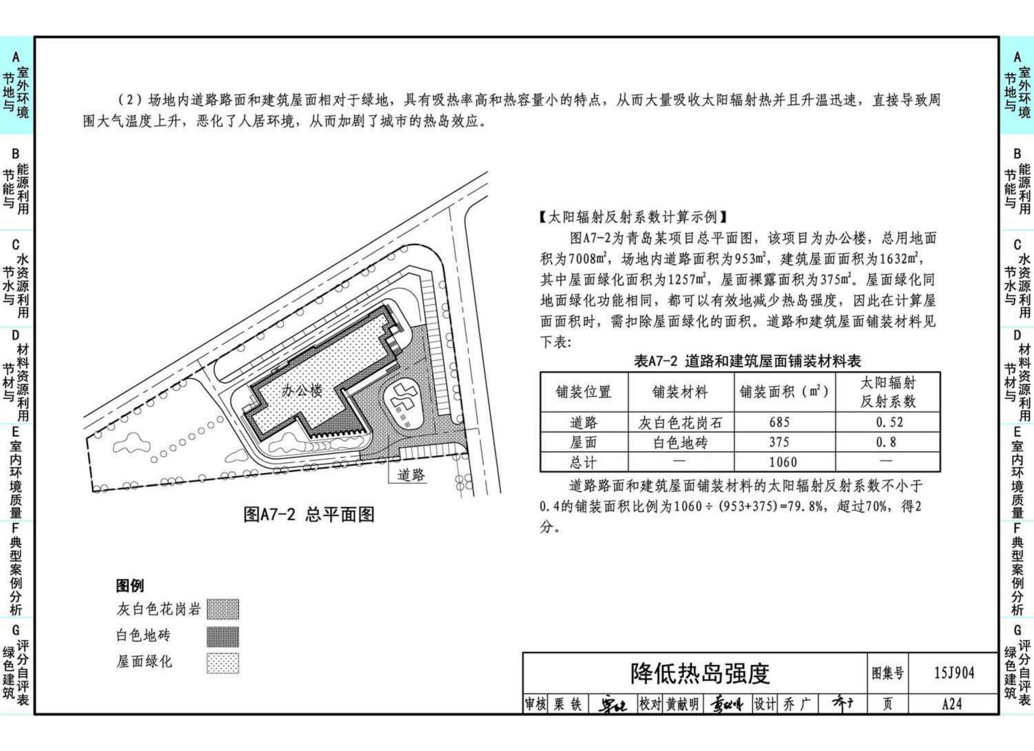 15J904--绿色建筑评价标准应用技术图示