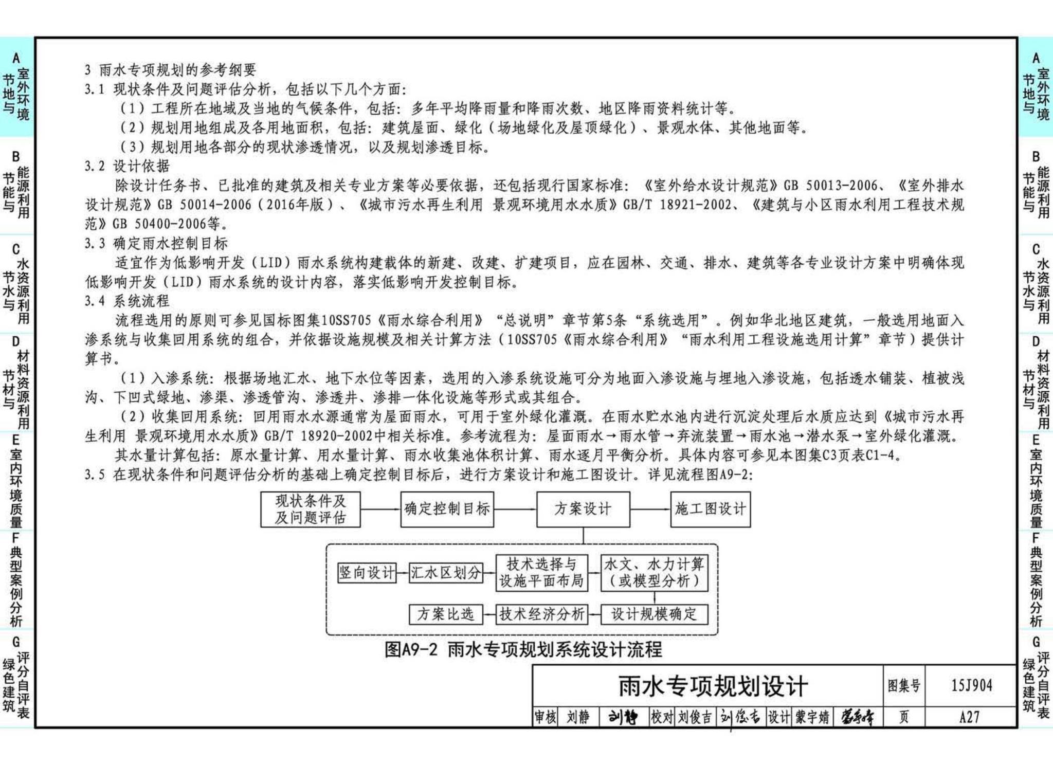 15J904--绿色建筑评价标准应用技术图示