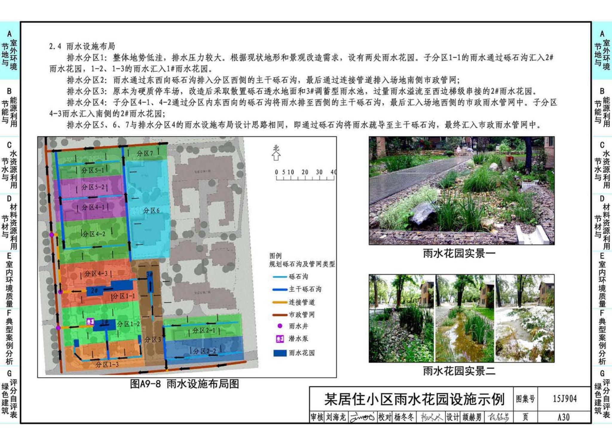 15J904--绿色建筑评价标准应用技术图示