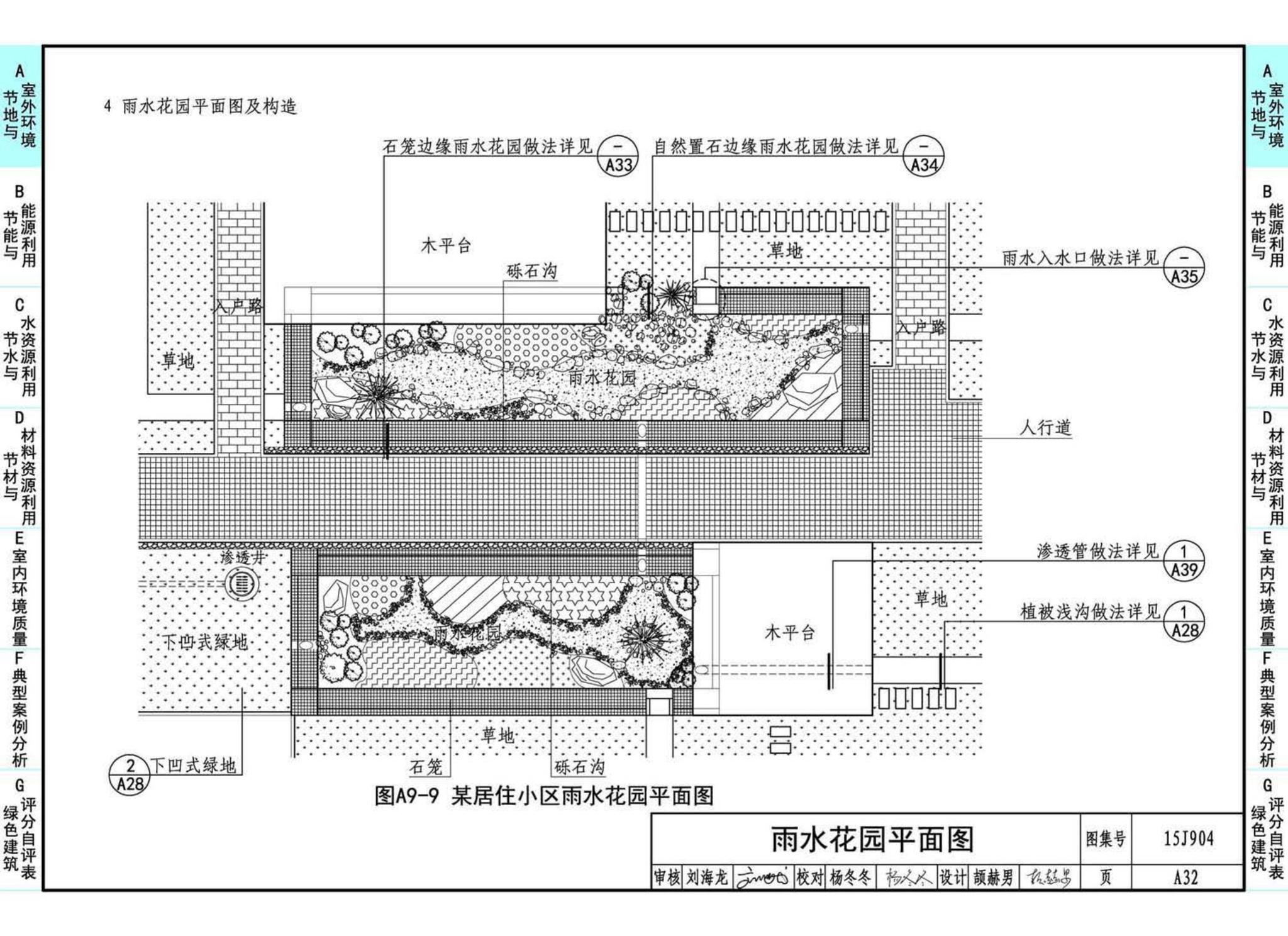 15J904--绿色建筑评价标准应用技术图示