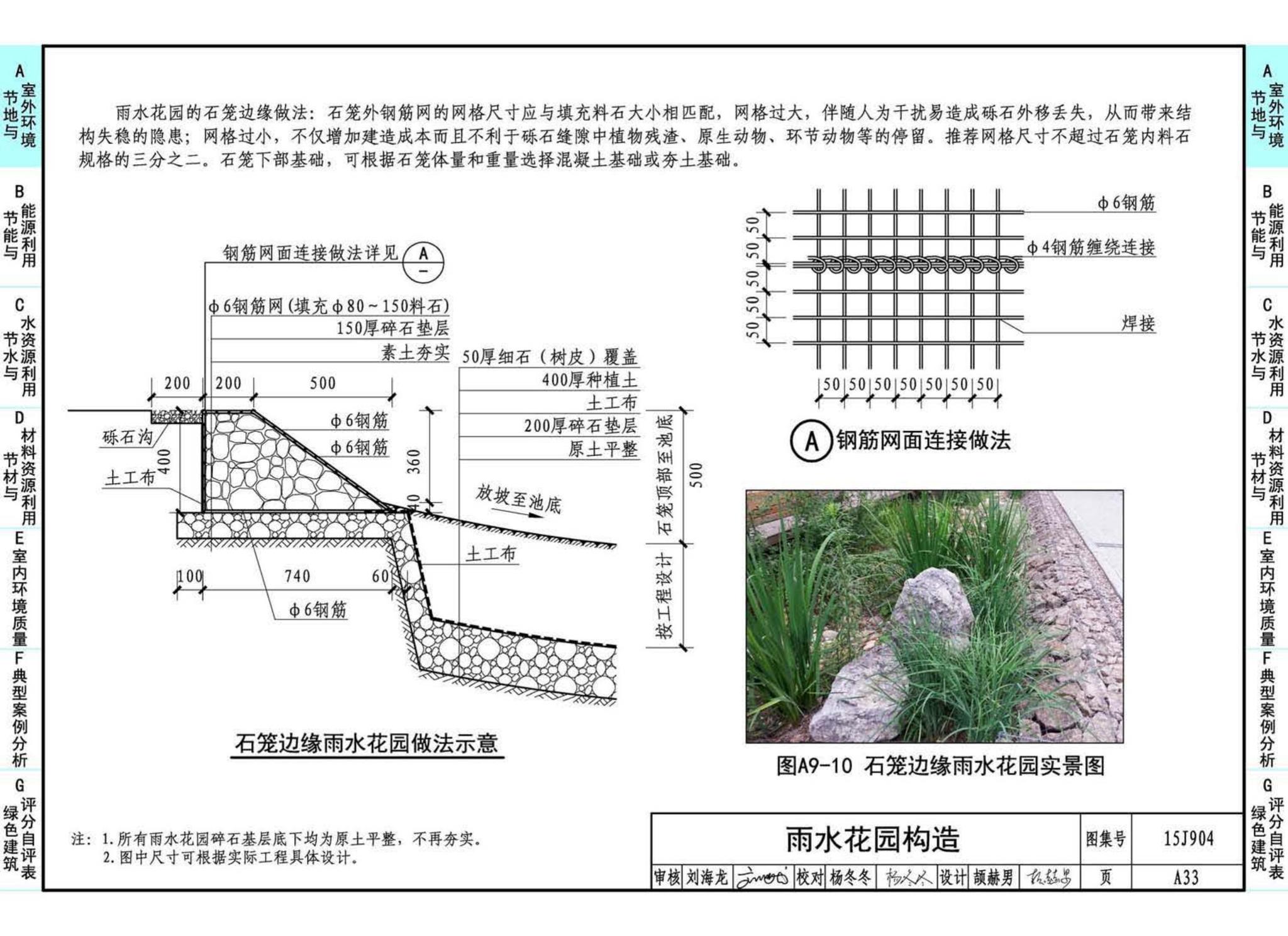 15J904--绿色建筑评价标准应用技术图示