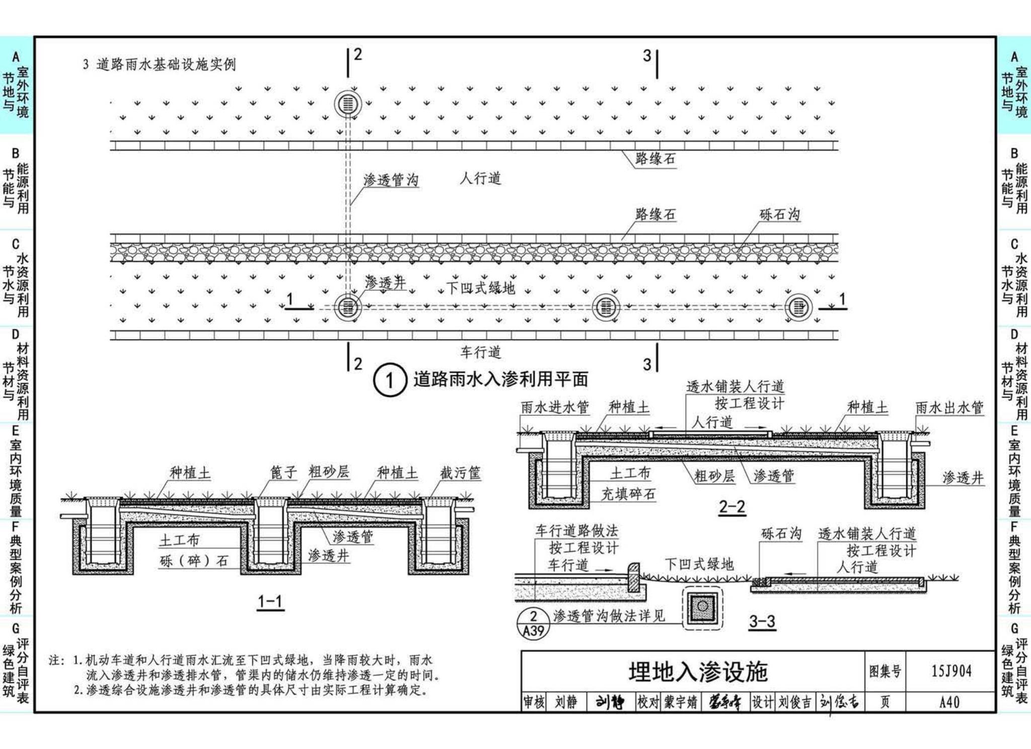 15J904--绿色建筑评价标准应用技术图示