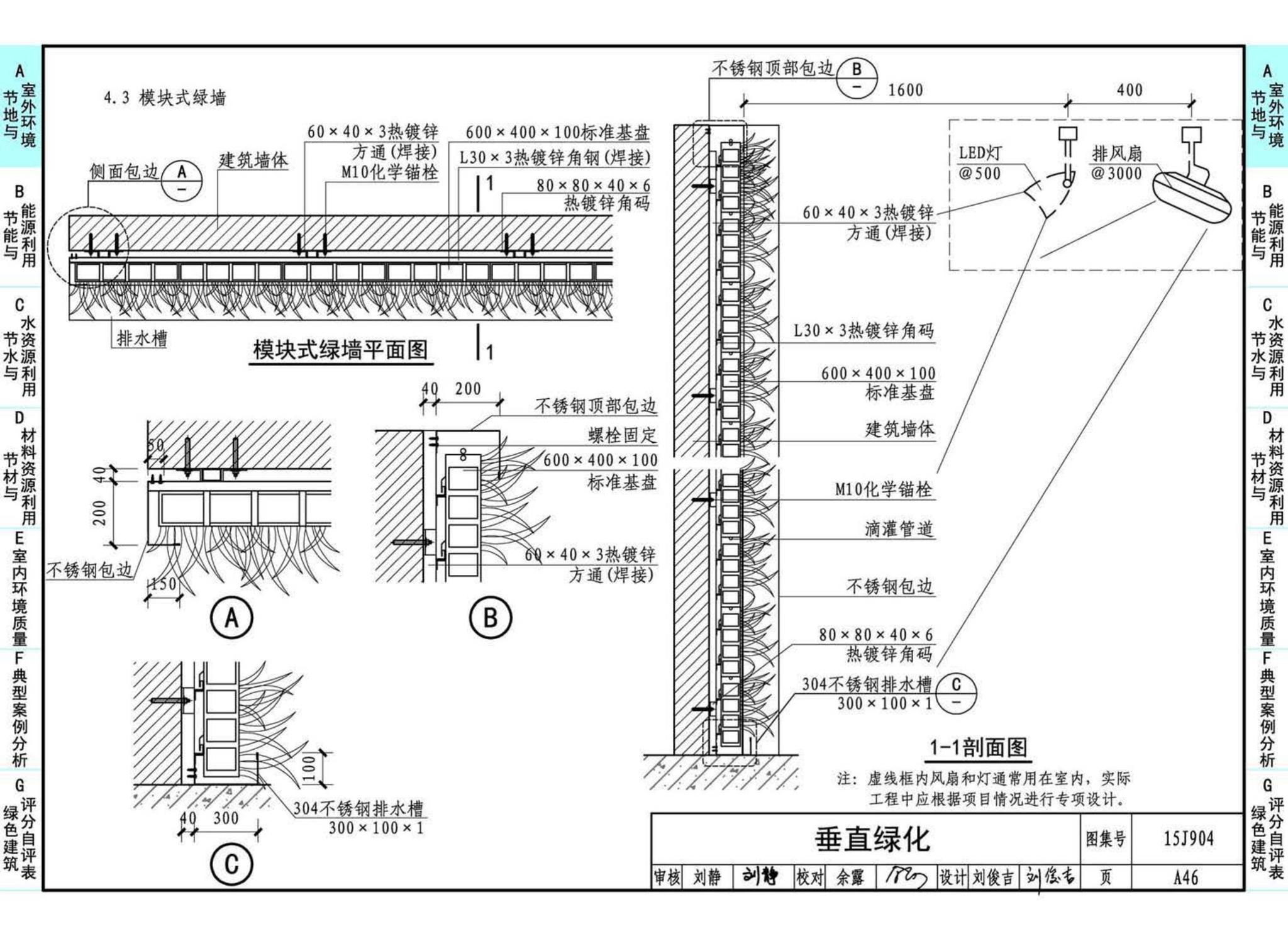 15J904--绿色建筑评价标准应用技术图示