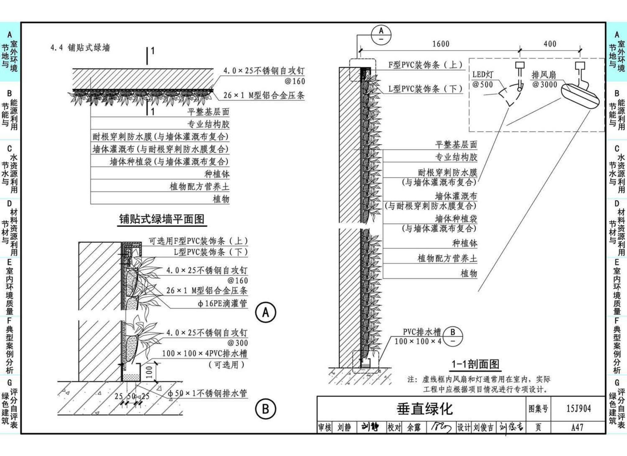 15J904--绿色建筑评价标准应用技术图示