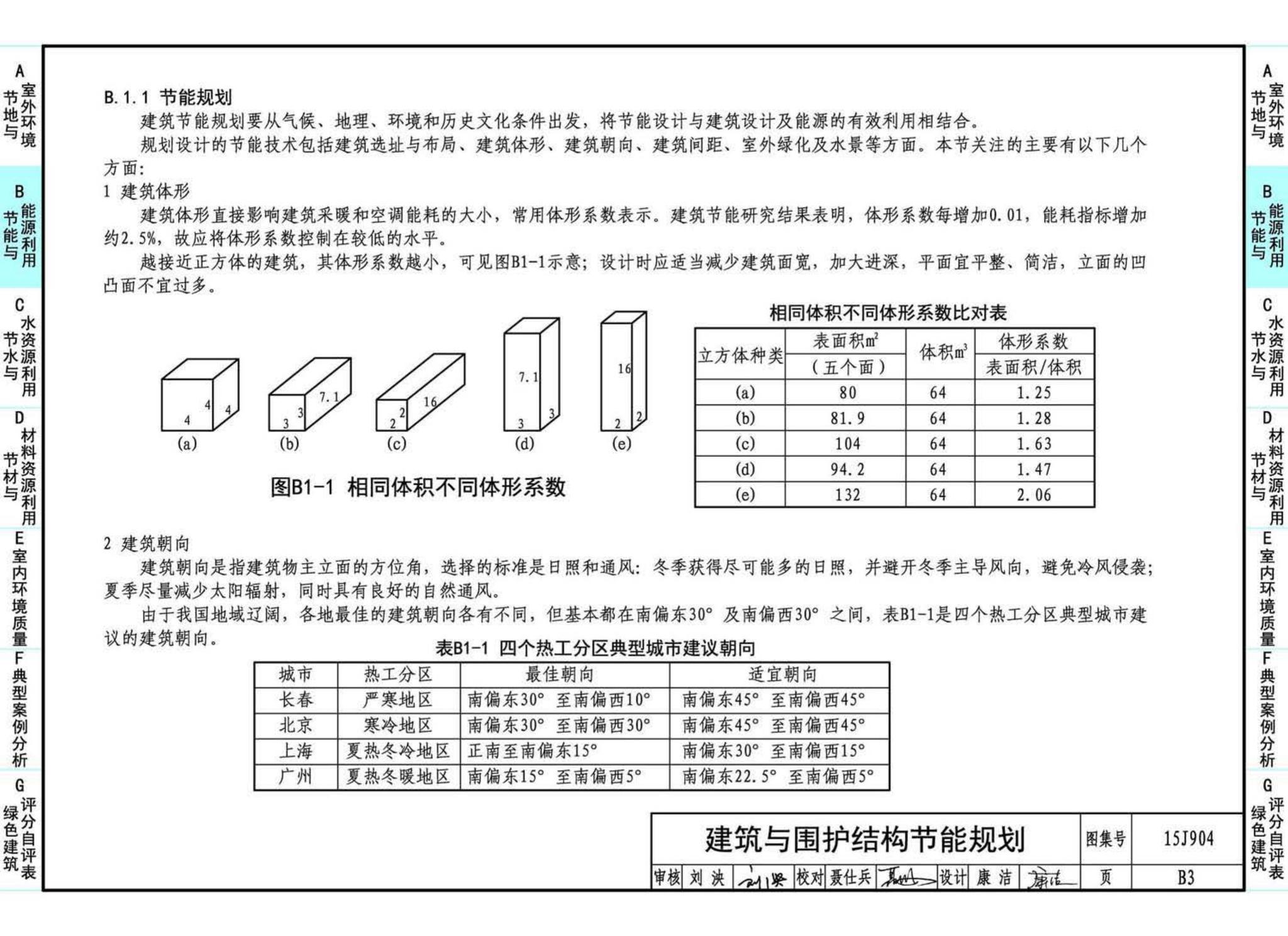 15J904--绿色建筑评价标准应用技术图示