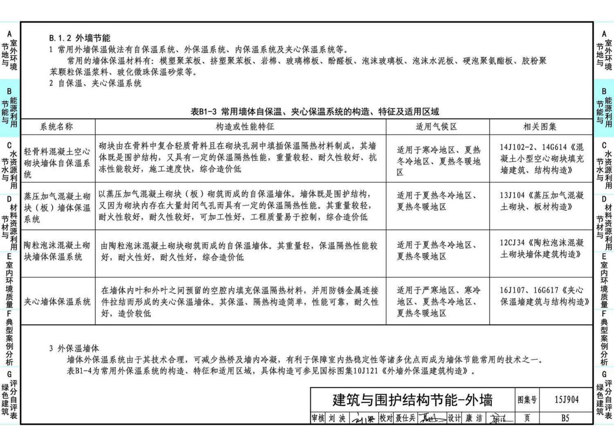 15J904--绿色建筑评价标准应用技术图示