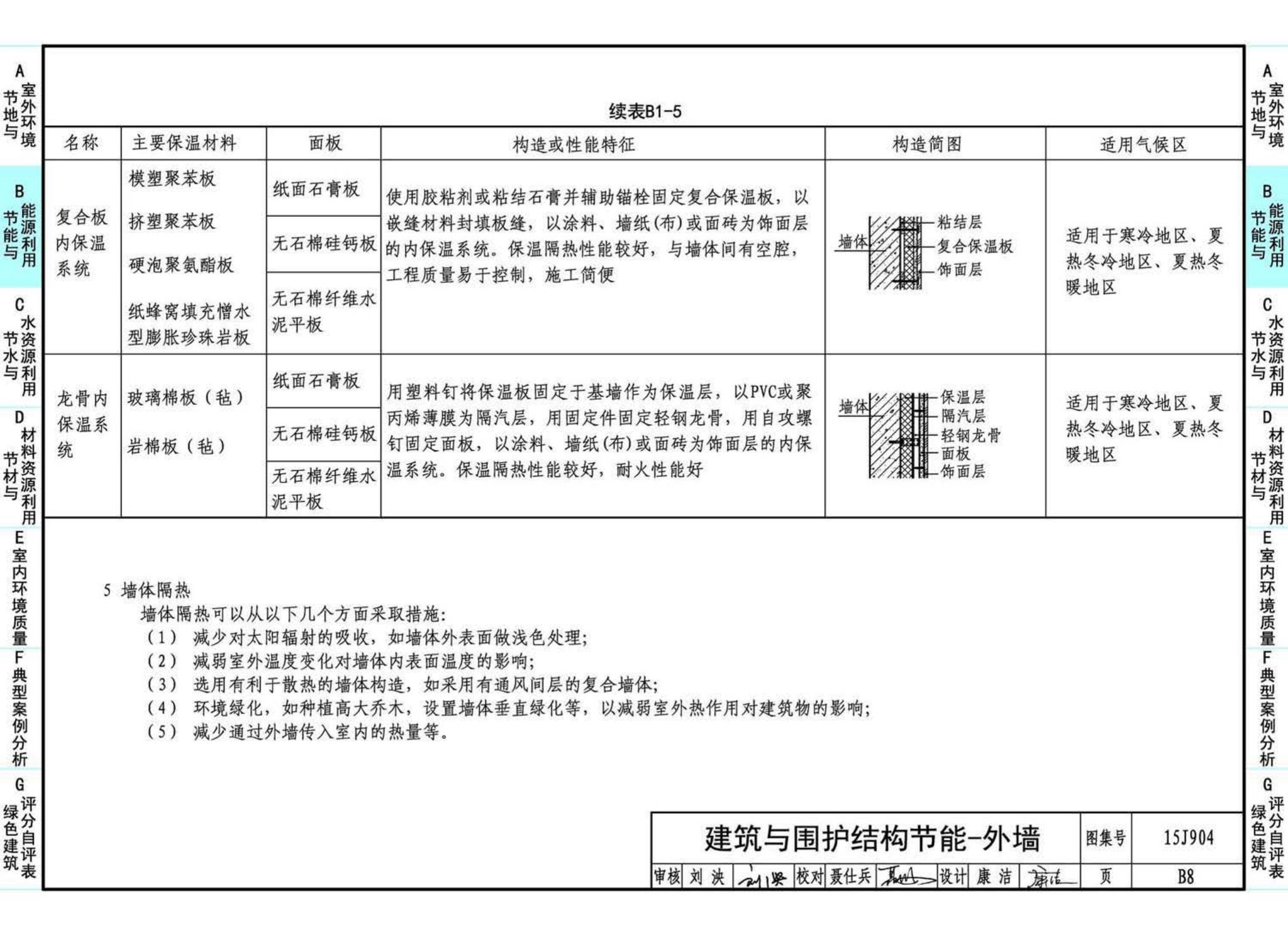 15J904--绿色建筑评价标准应用技术图示