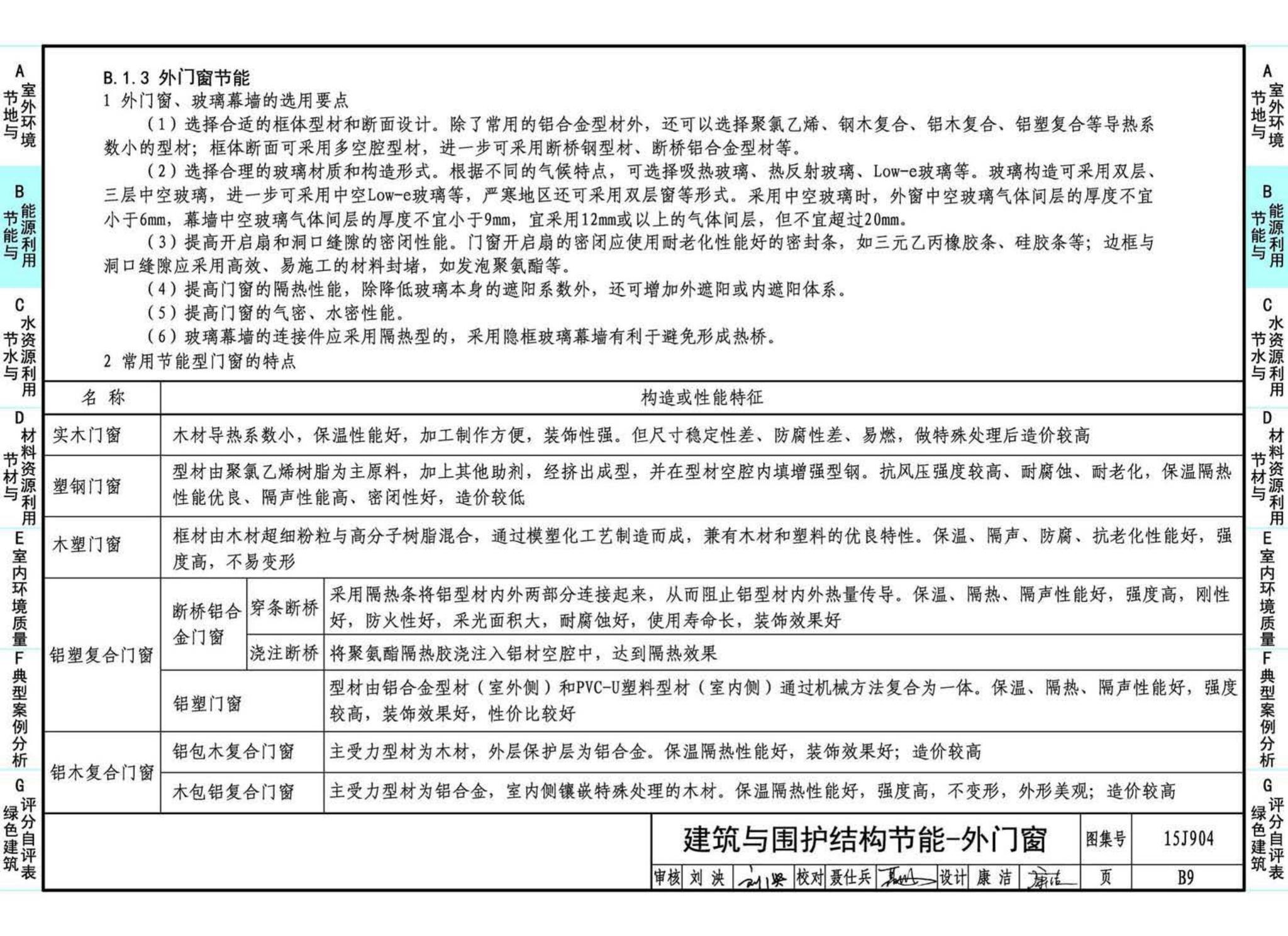 15J904--绿色建筑评价标准应用技术图示