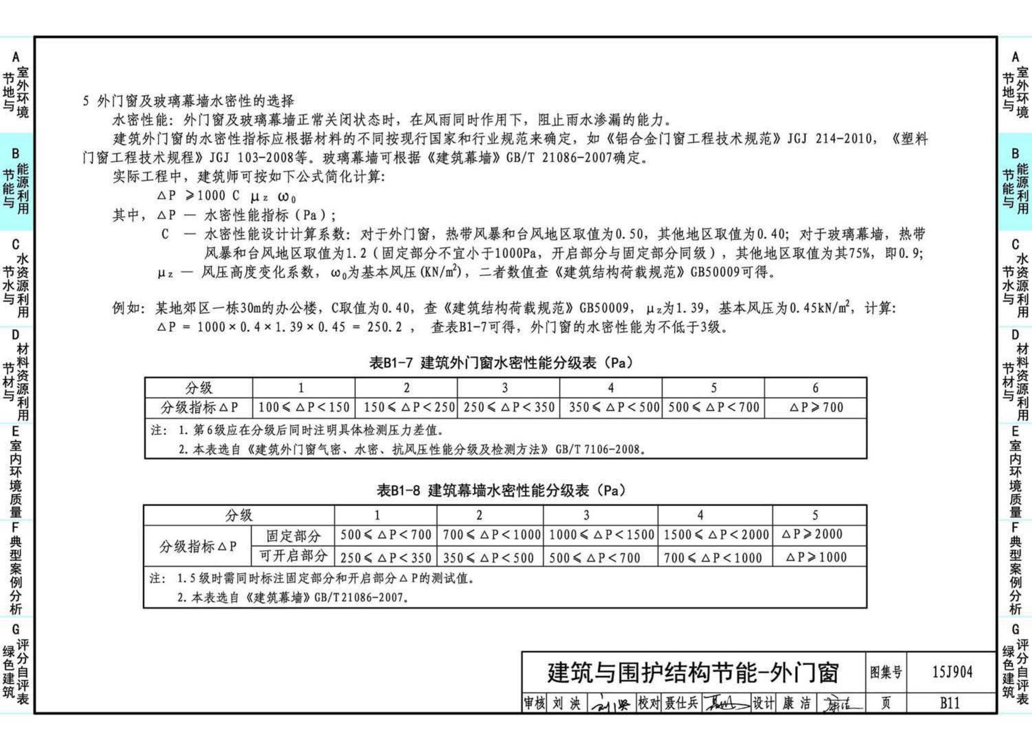 15J904--绿色建筑评价标准应用技术图示