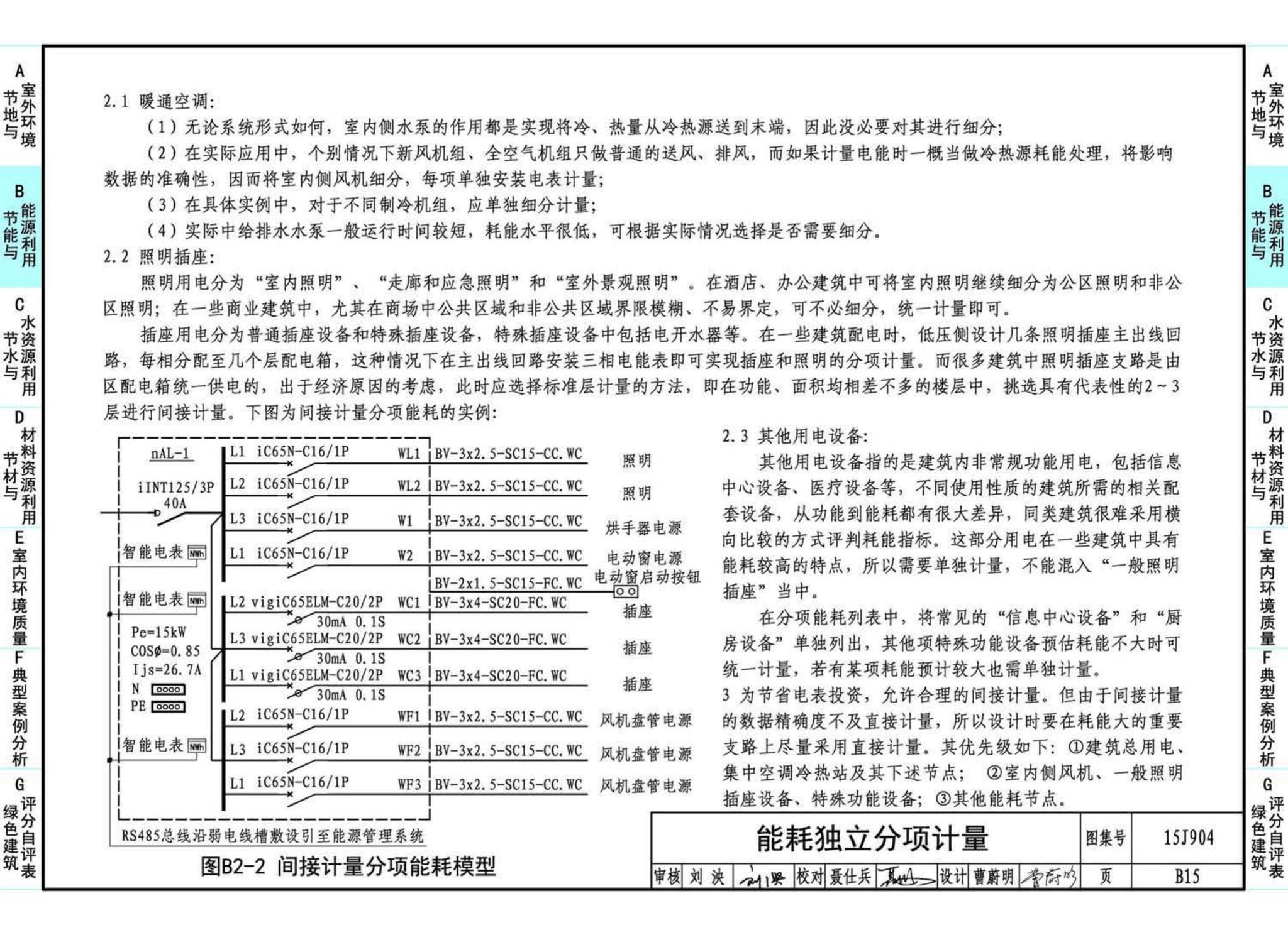 15J904--绿色建筑评价标准应用技术图示