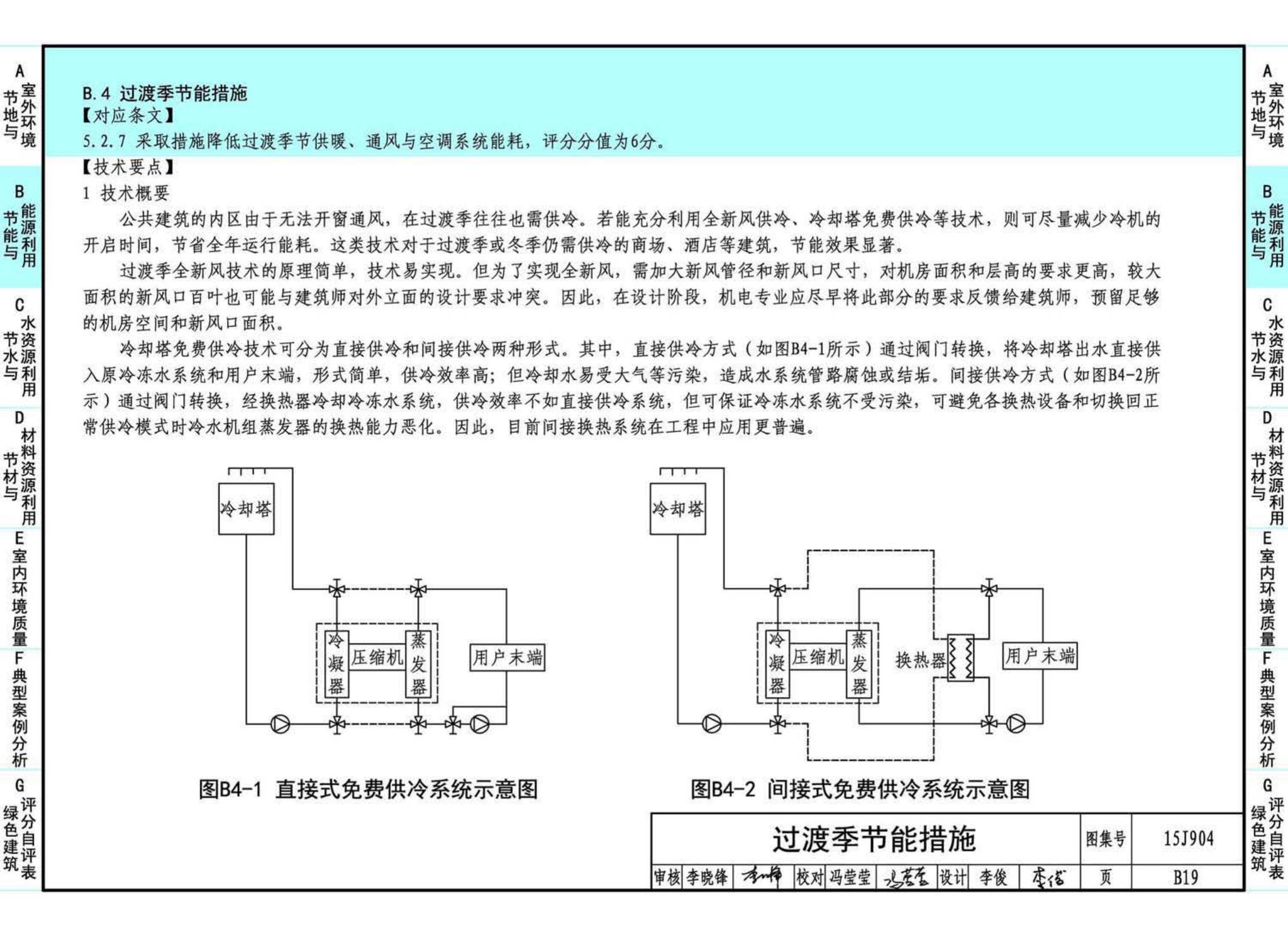 15J904--绿色建筑评价标准应用技术图示