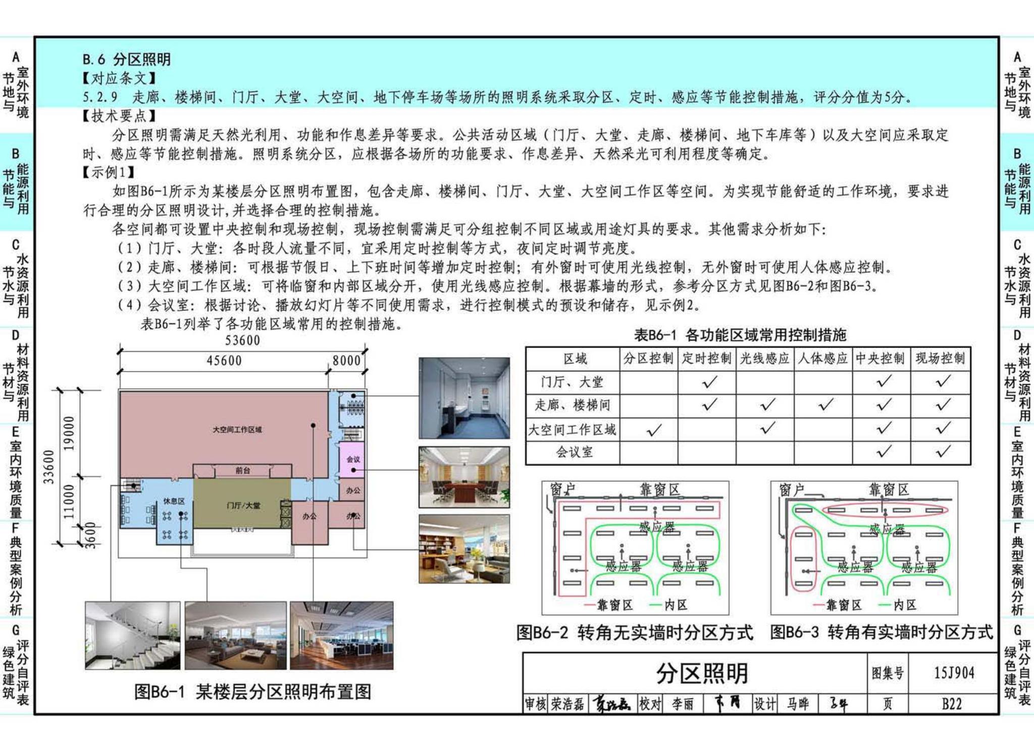 15J904--绿色建筑评价标准应用技术图示