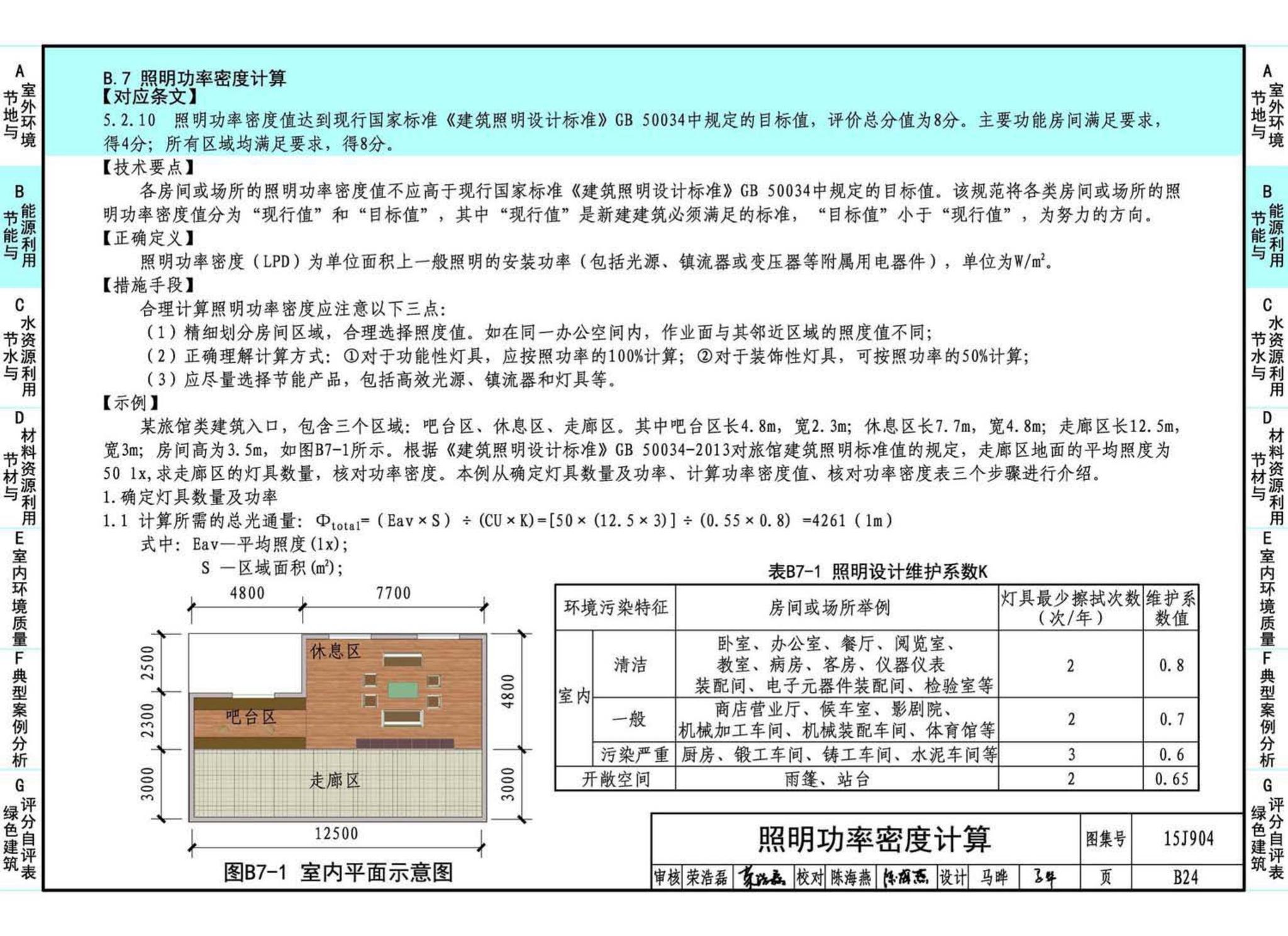 15J904--绿色建筑评价标准应用技术图示