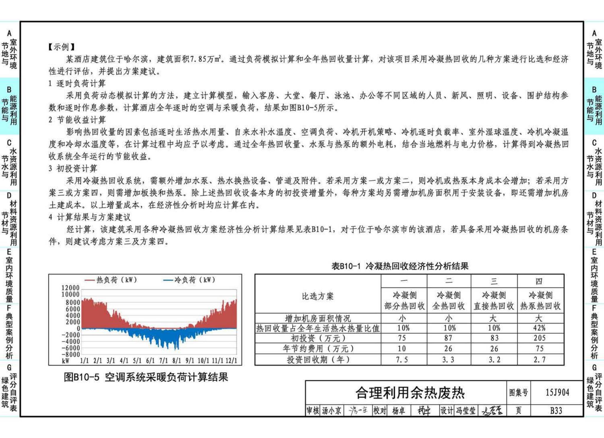 15J904--绿色建筑评价标准应用技术图示