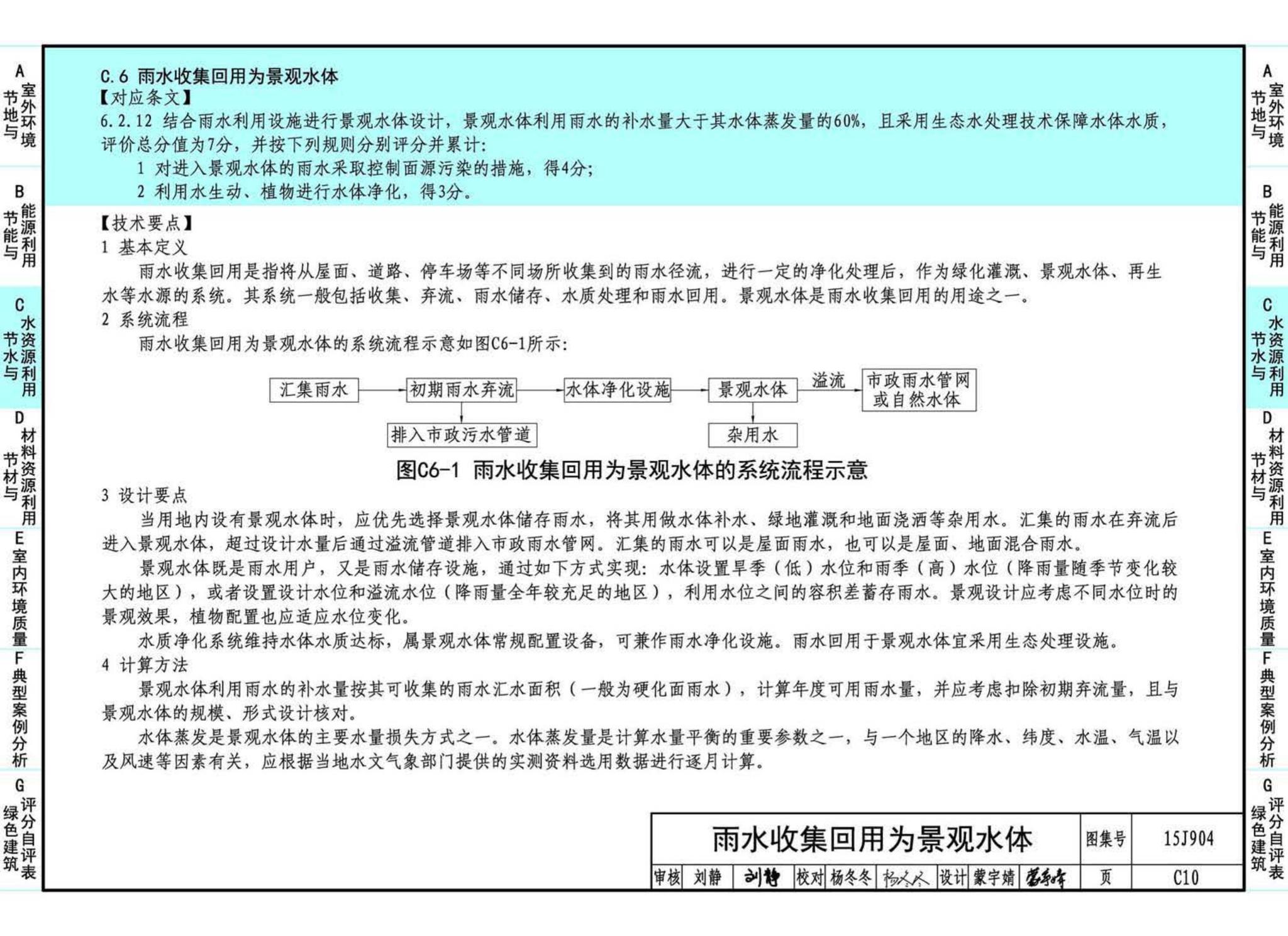 15J904--绿色建筑评价标准应用技术图示