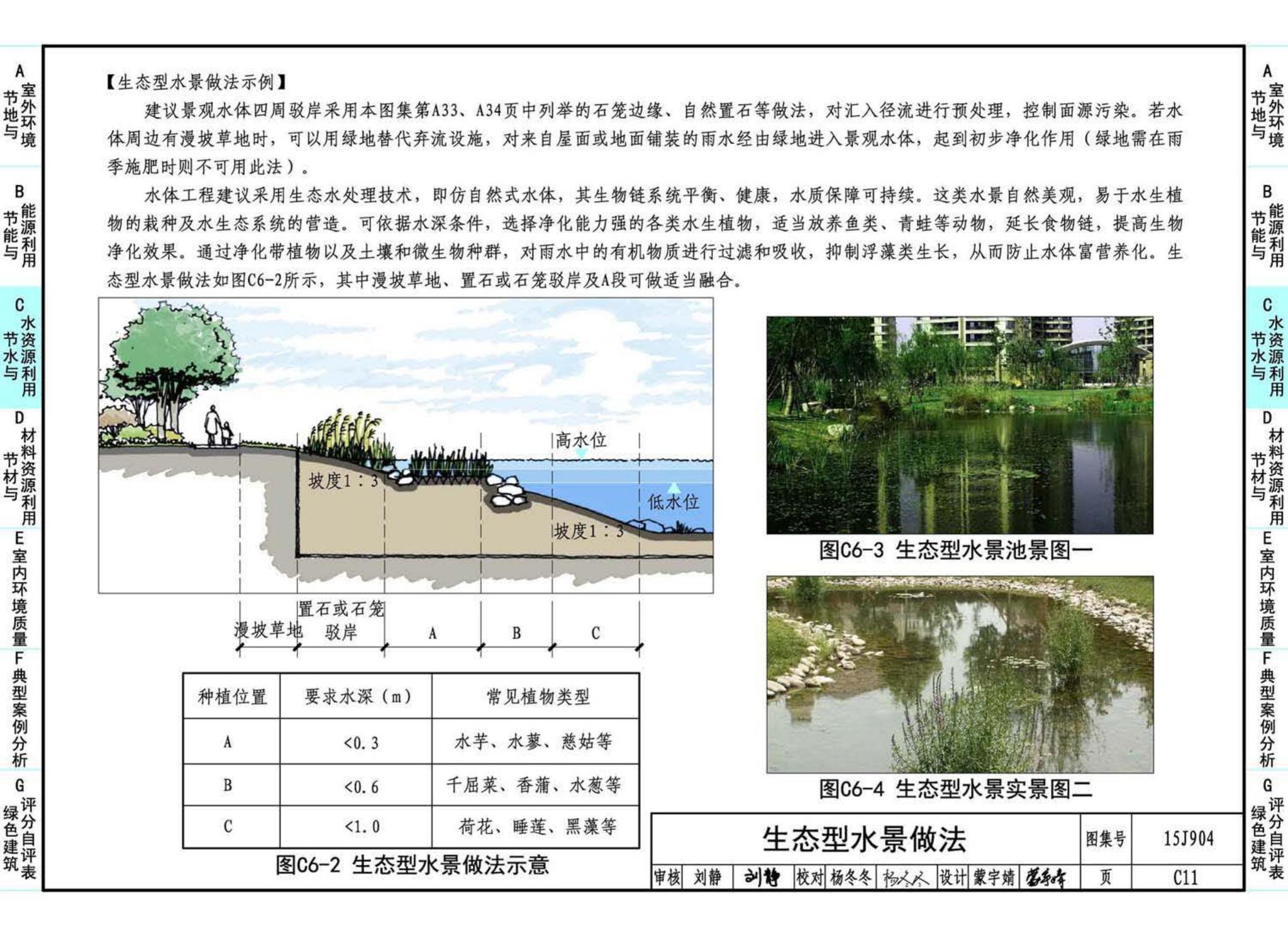 15J904--绿色建筑评价标准应用技术图示