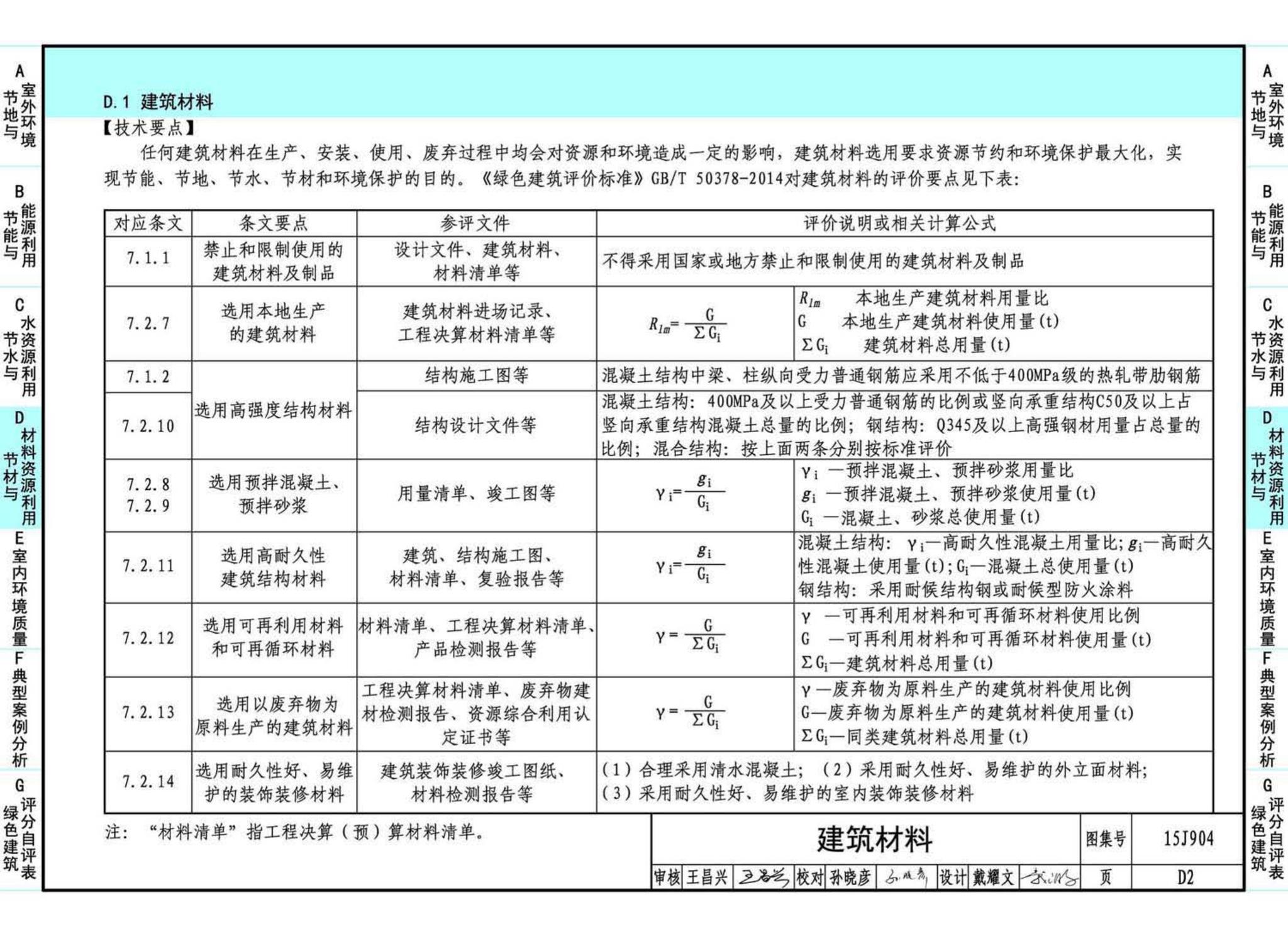 15J904--绿色建筑评价标准应用技术图示