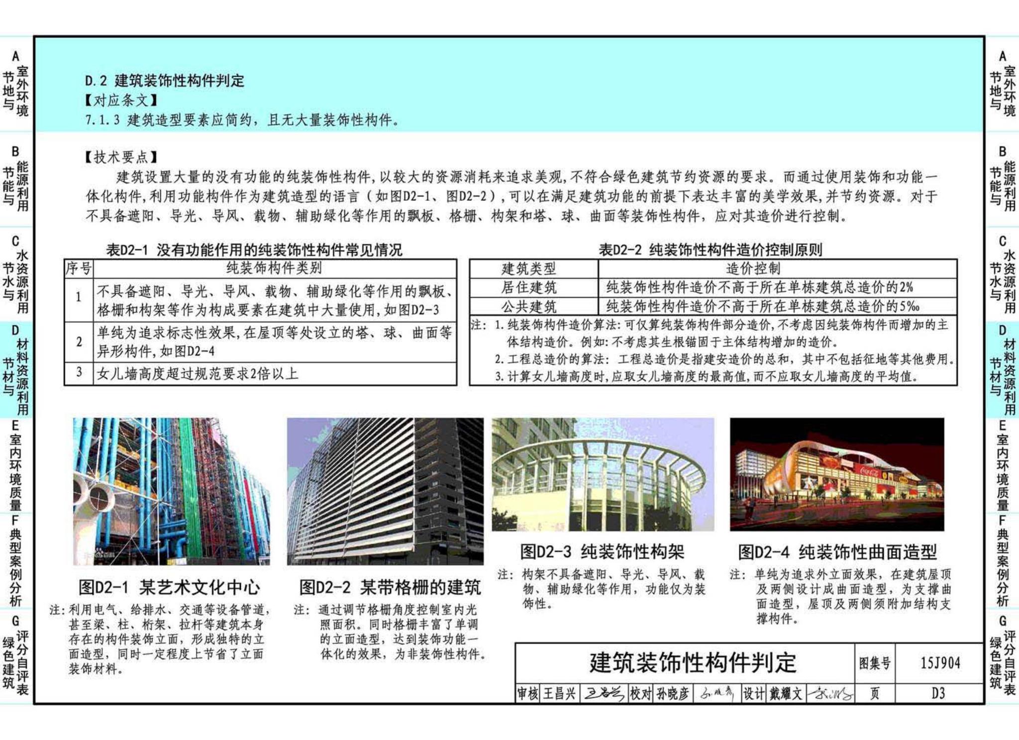 15J904--绿色建筑评价标准应用技术图示