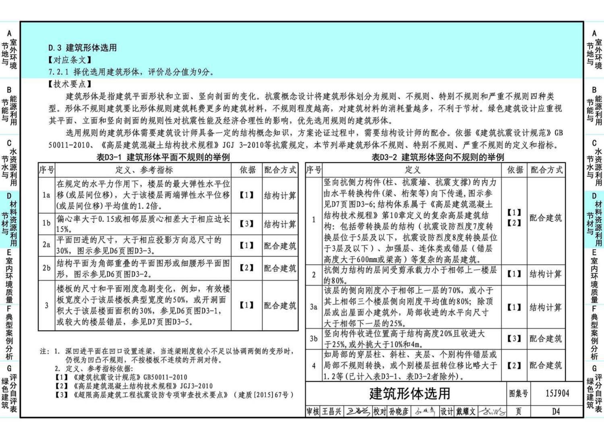 15J904--绿色建筑评价标准应用技术图示