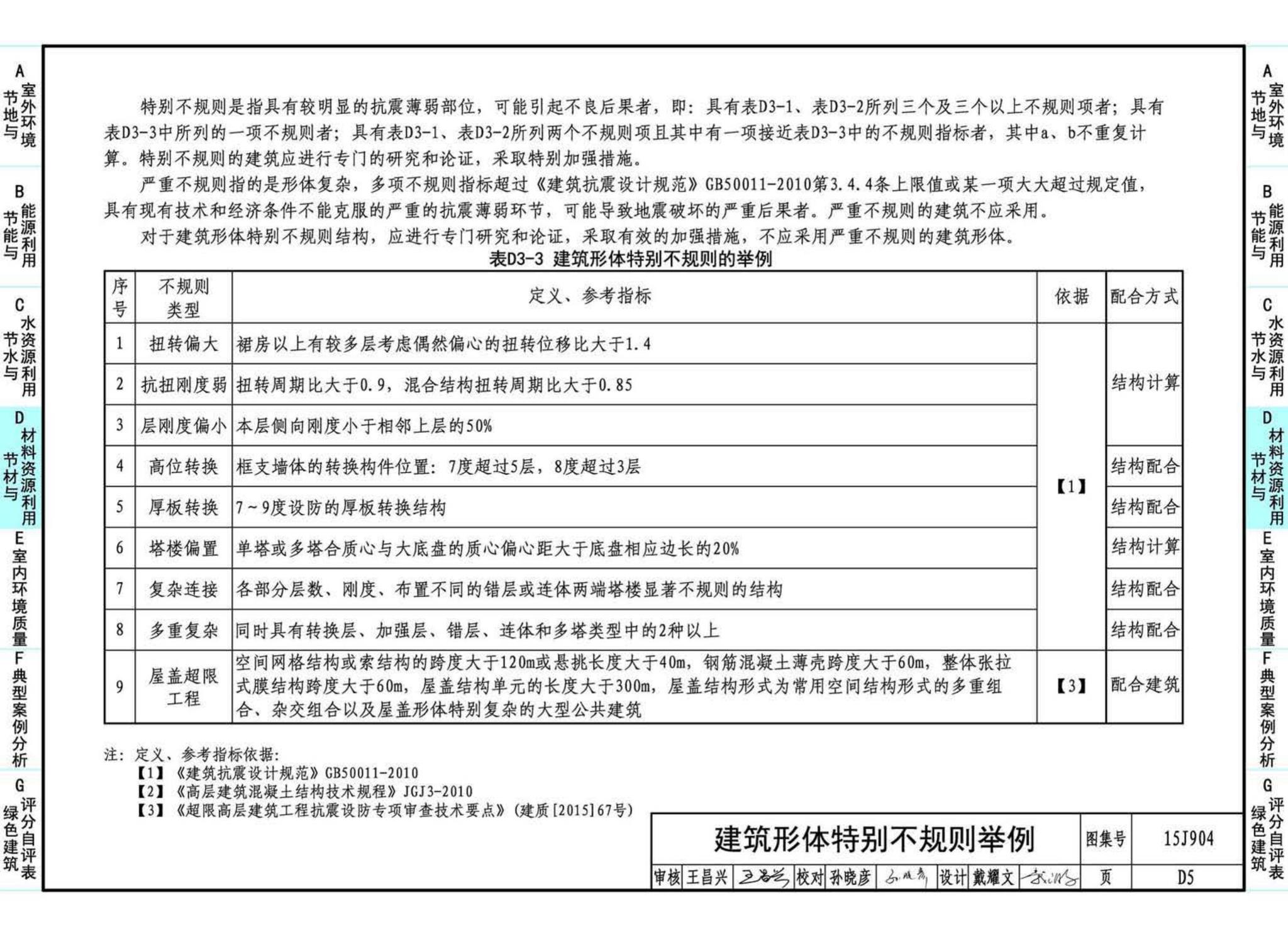 15J904--绿色建筑评价标准应用技术图示