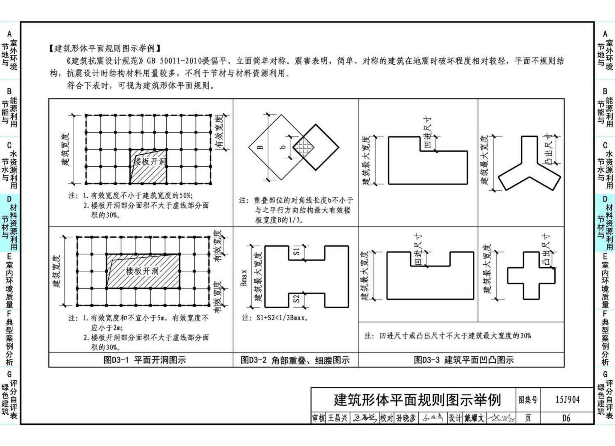 15J904--绿色建筑评价标准应用技术图示