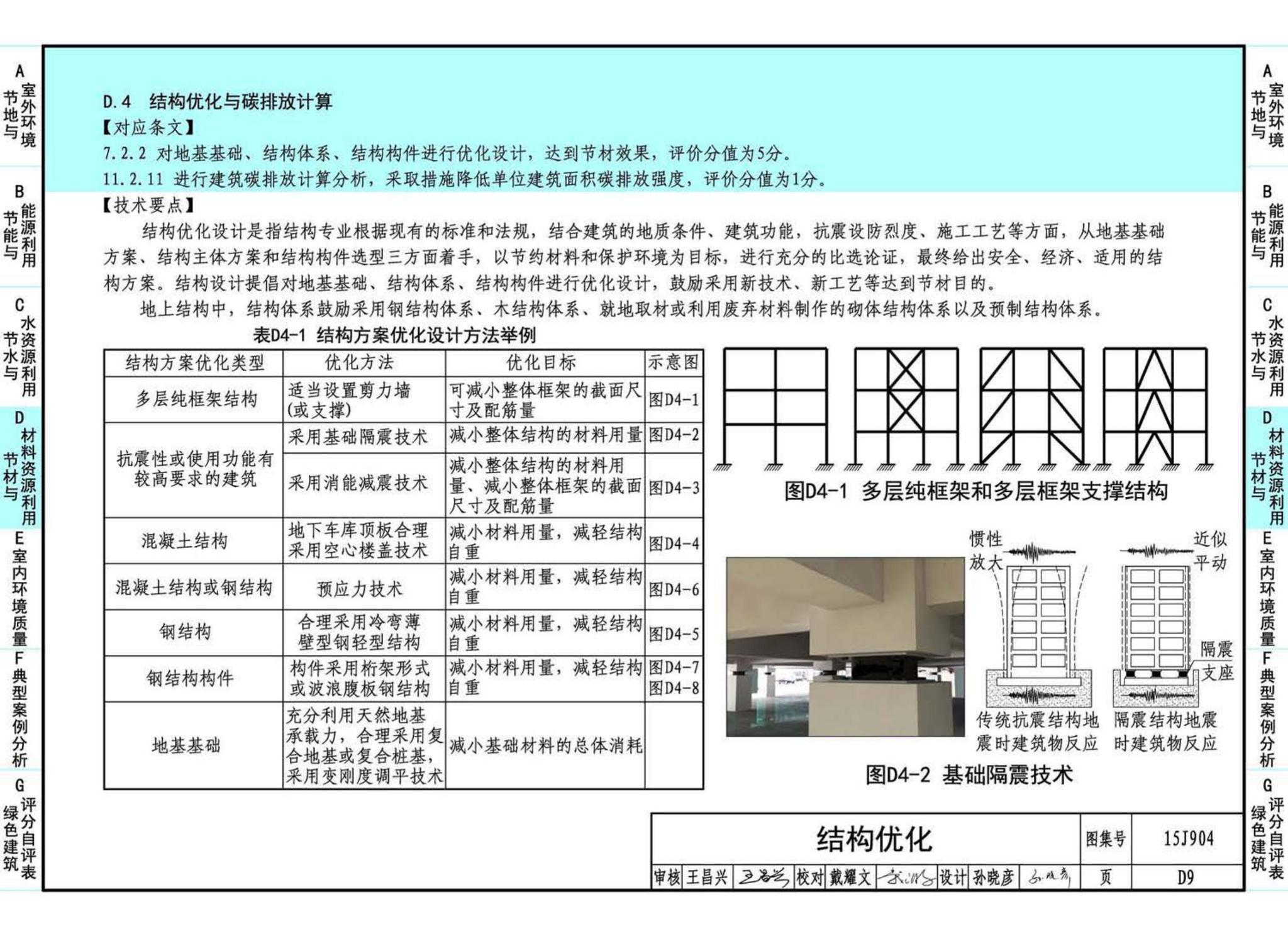 15J904--绿色建筑评价标准应用技术图示