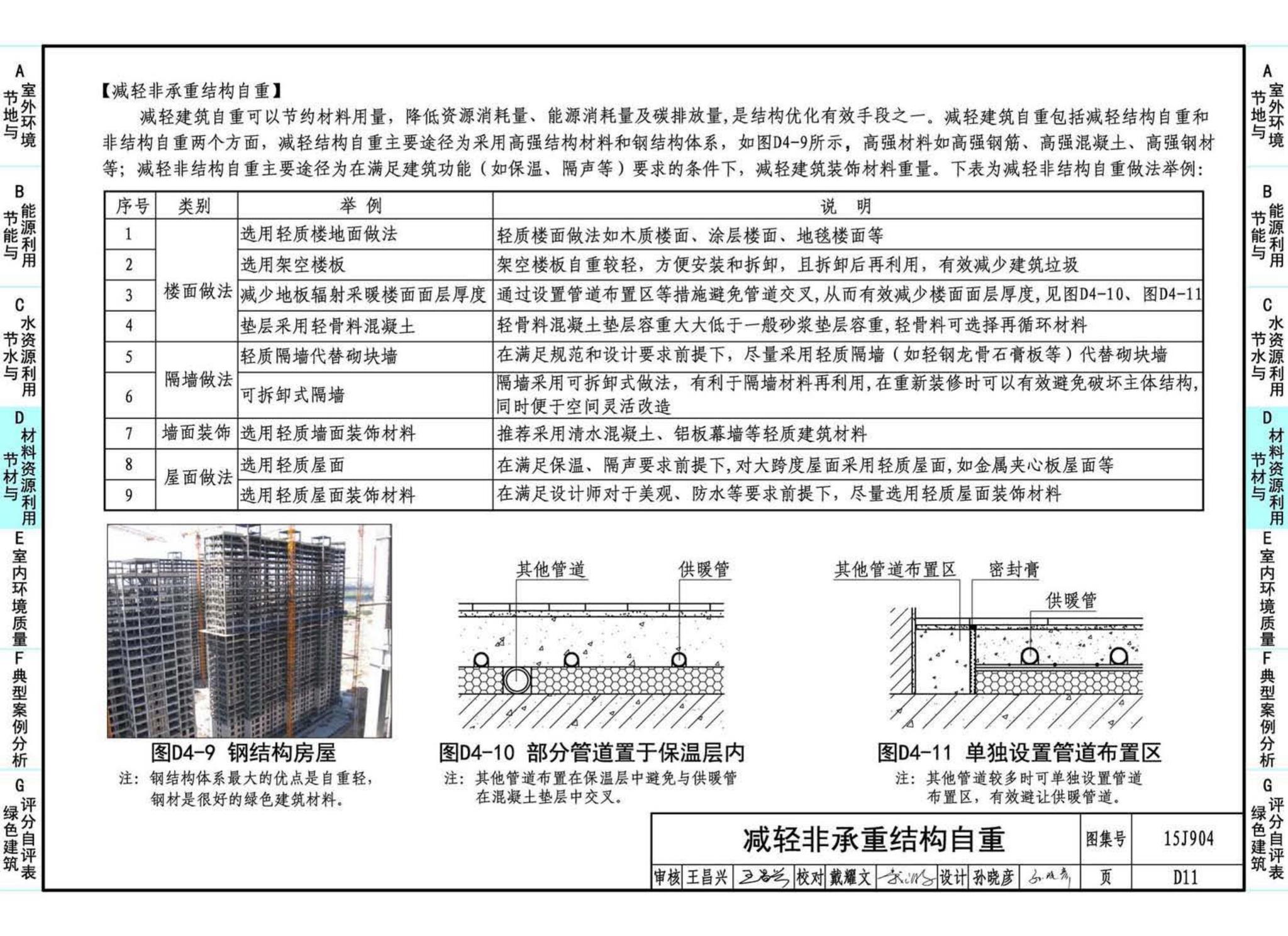 15J904--绿色建筑评价标准应用技术图示