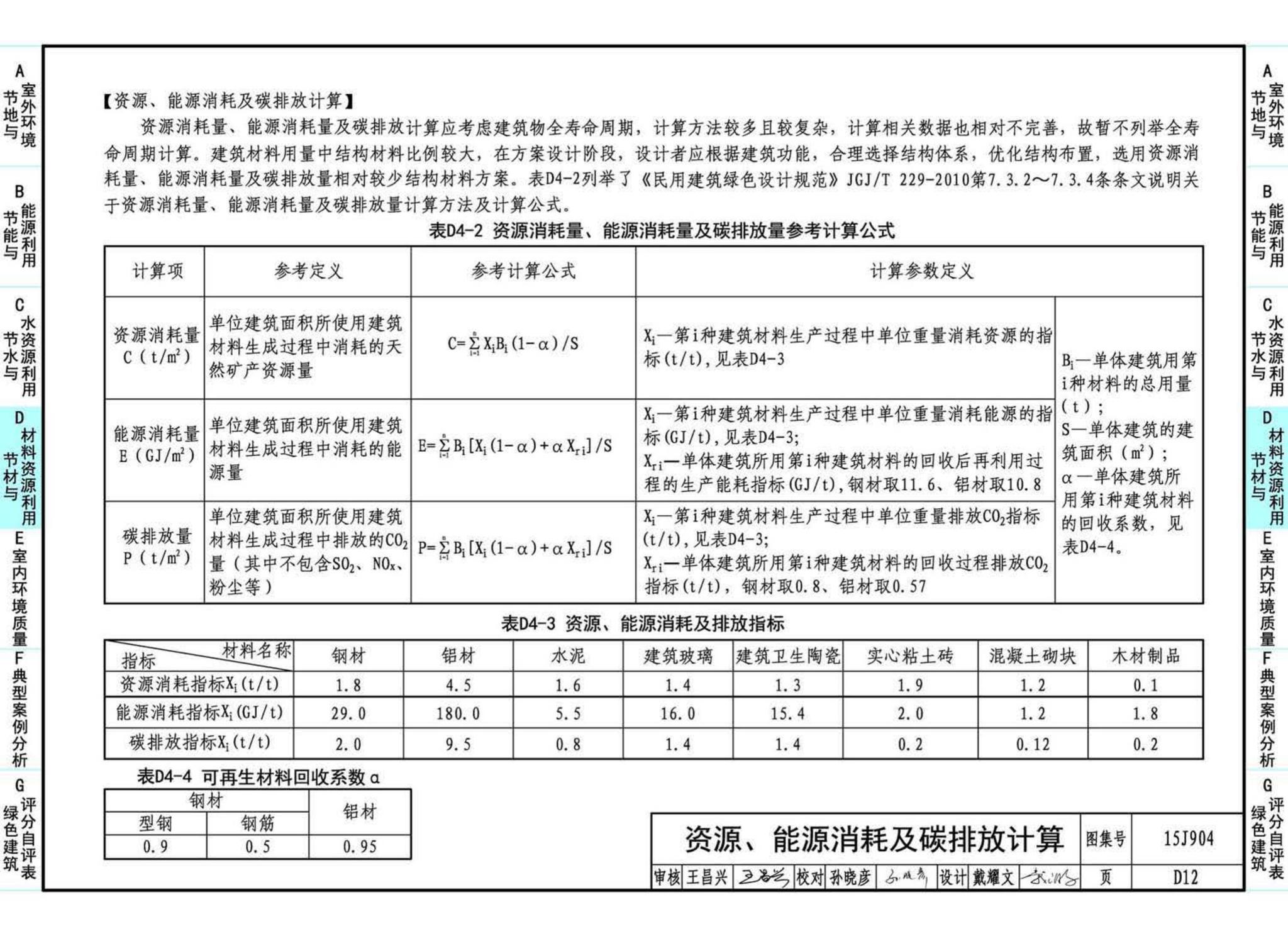 15J904--绿色建筑评价标准应用技术图示