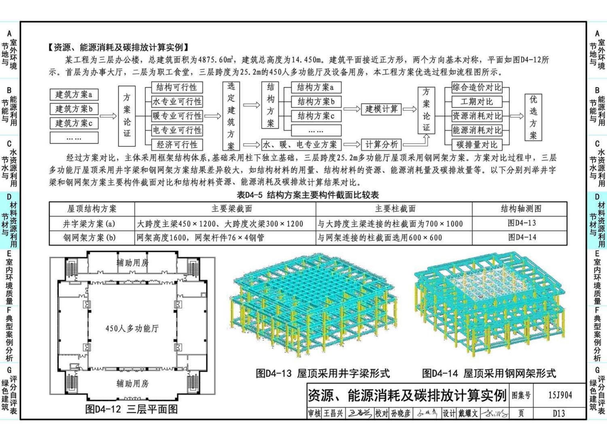 15J904--绿色建筑评价标准应用技术图示