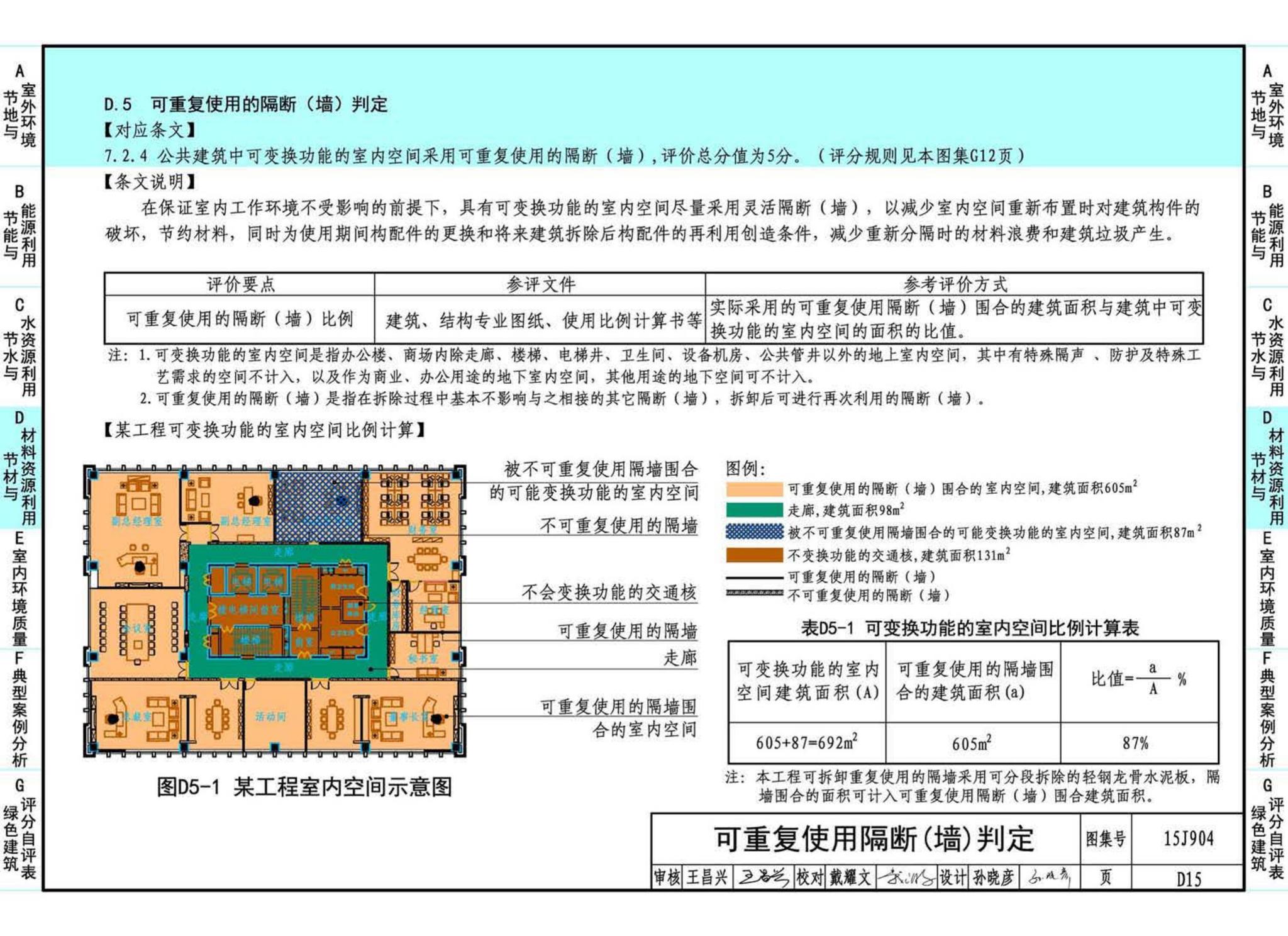 15J904--绿色建筑评价标准应用技术图示