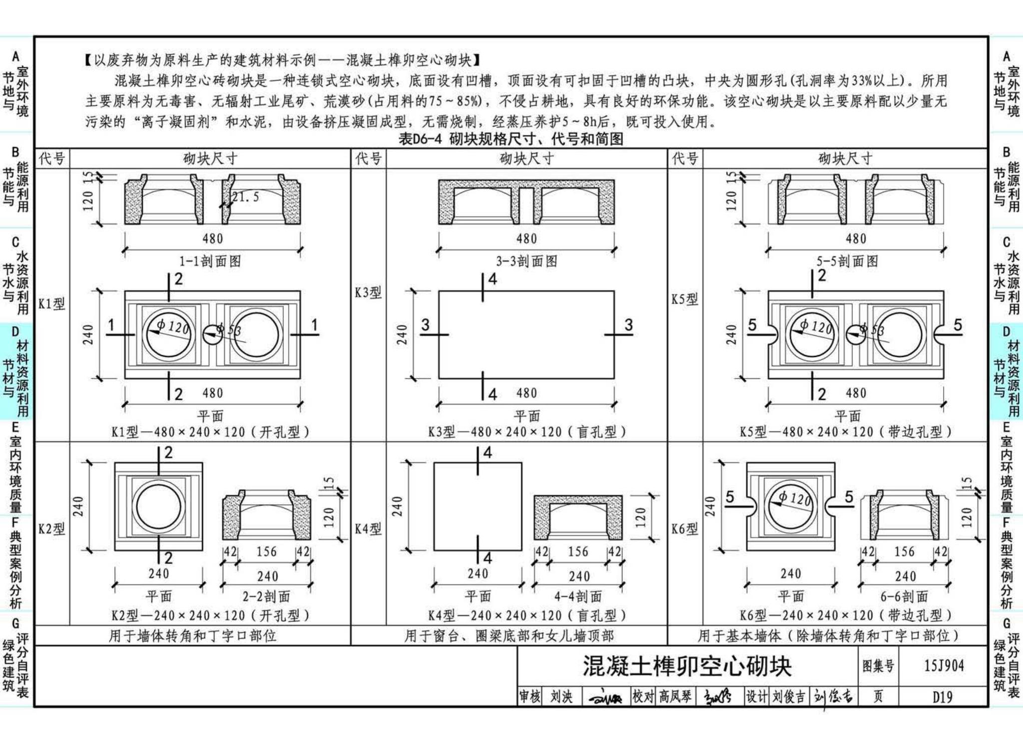 15J904--绿色建筑评价标准应用技术图示