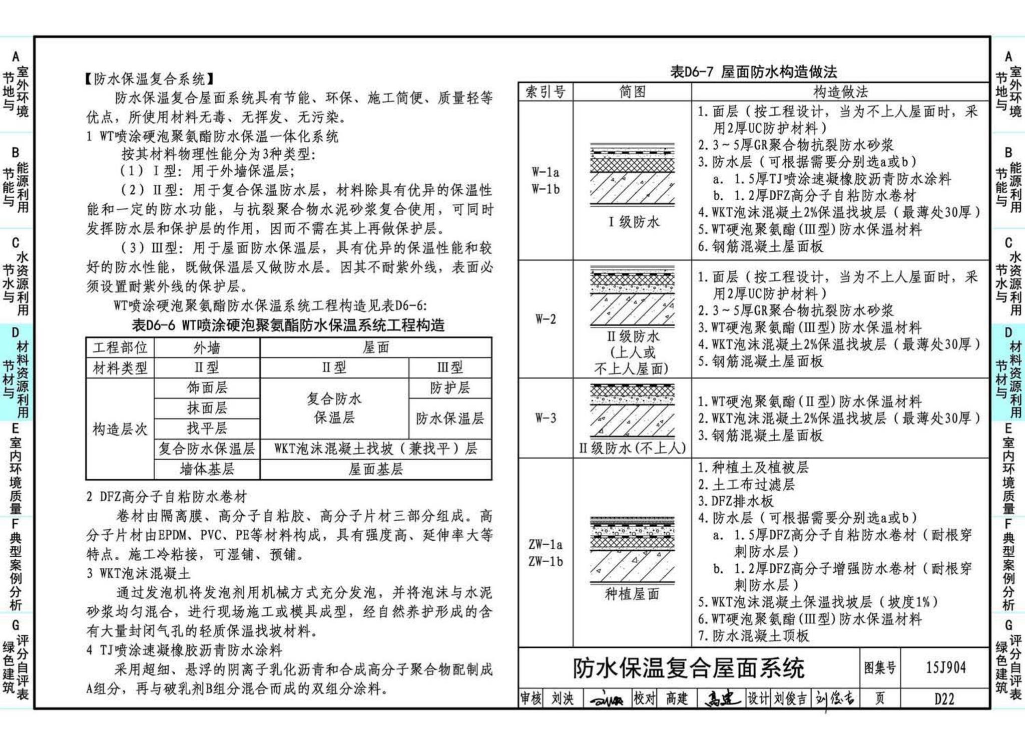 15J904--绿色建筑评价标准应用技术图示