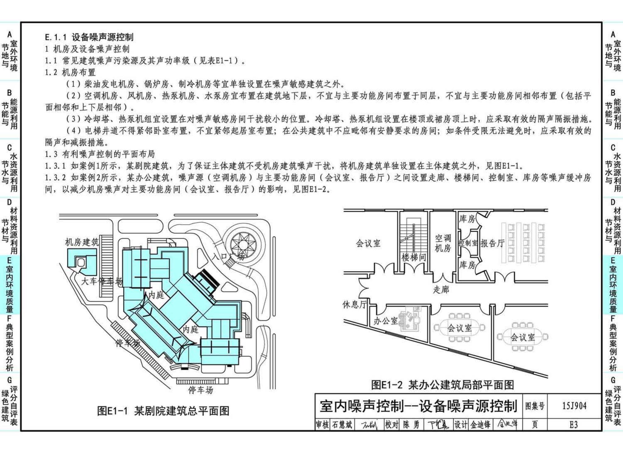 15J904--绿色建筑评价标准应用技术图示