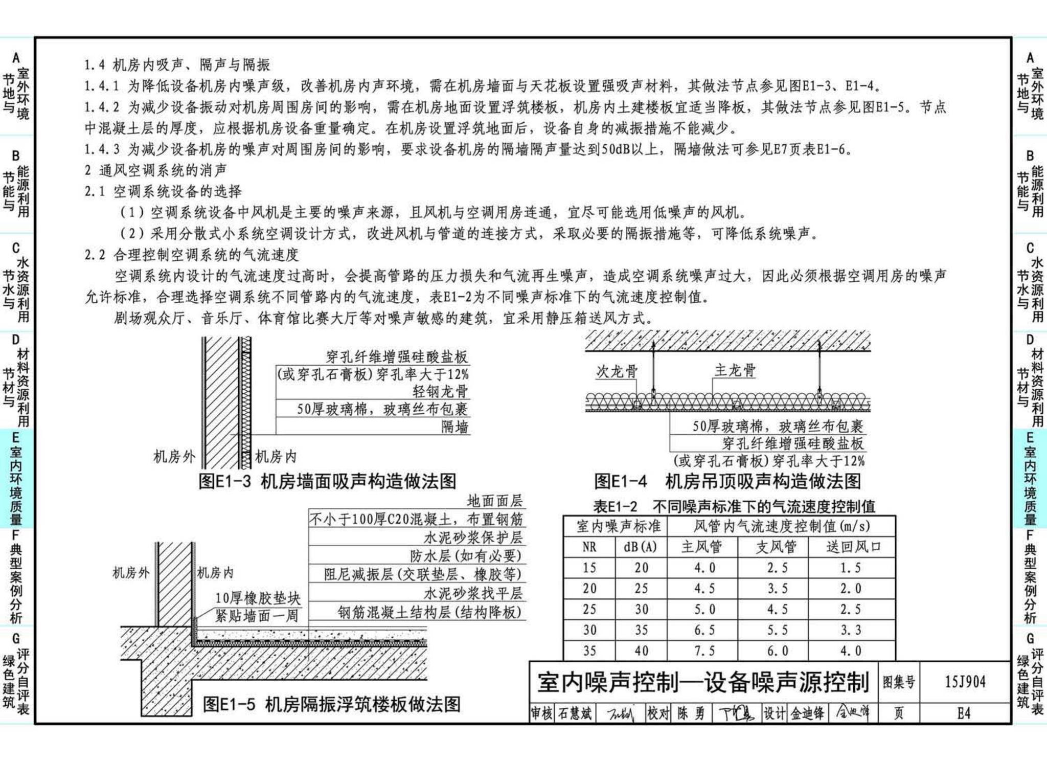 15J904--绿色建筑评价标准应用技术图示