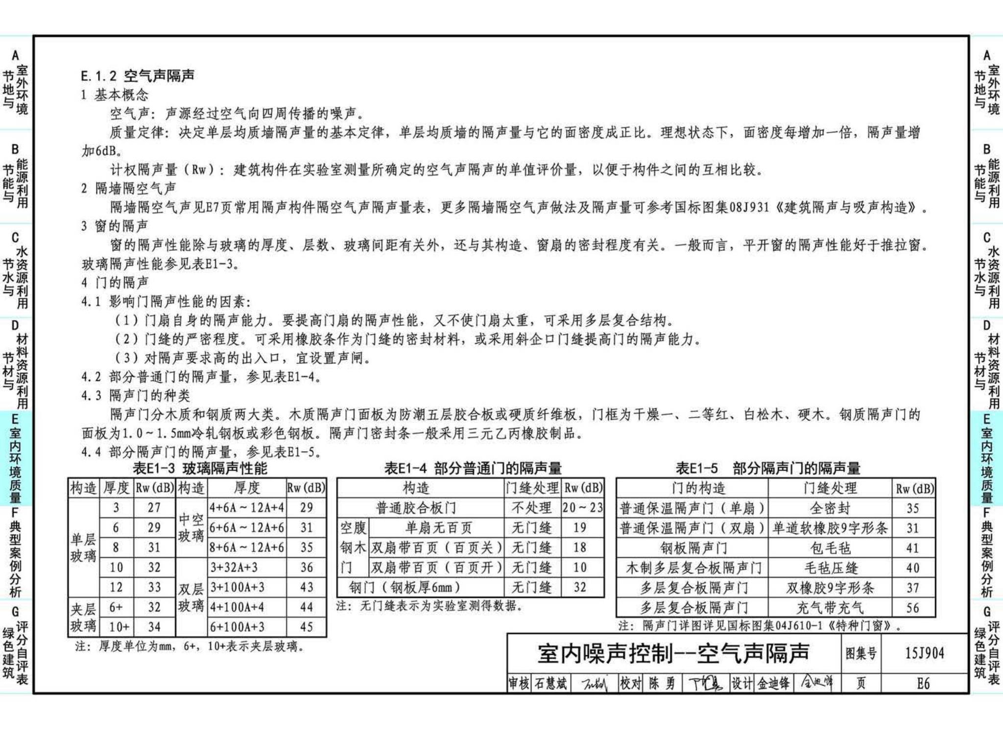 15J904--绿色建筑评价标准应用技术图示