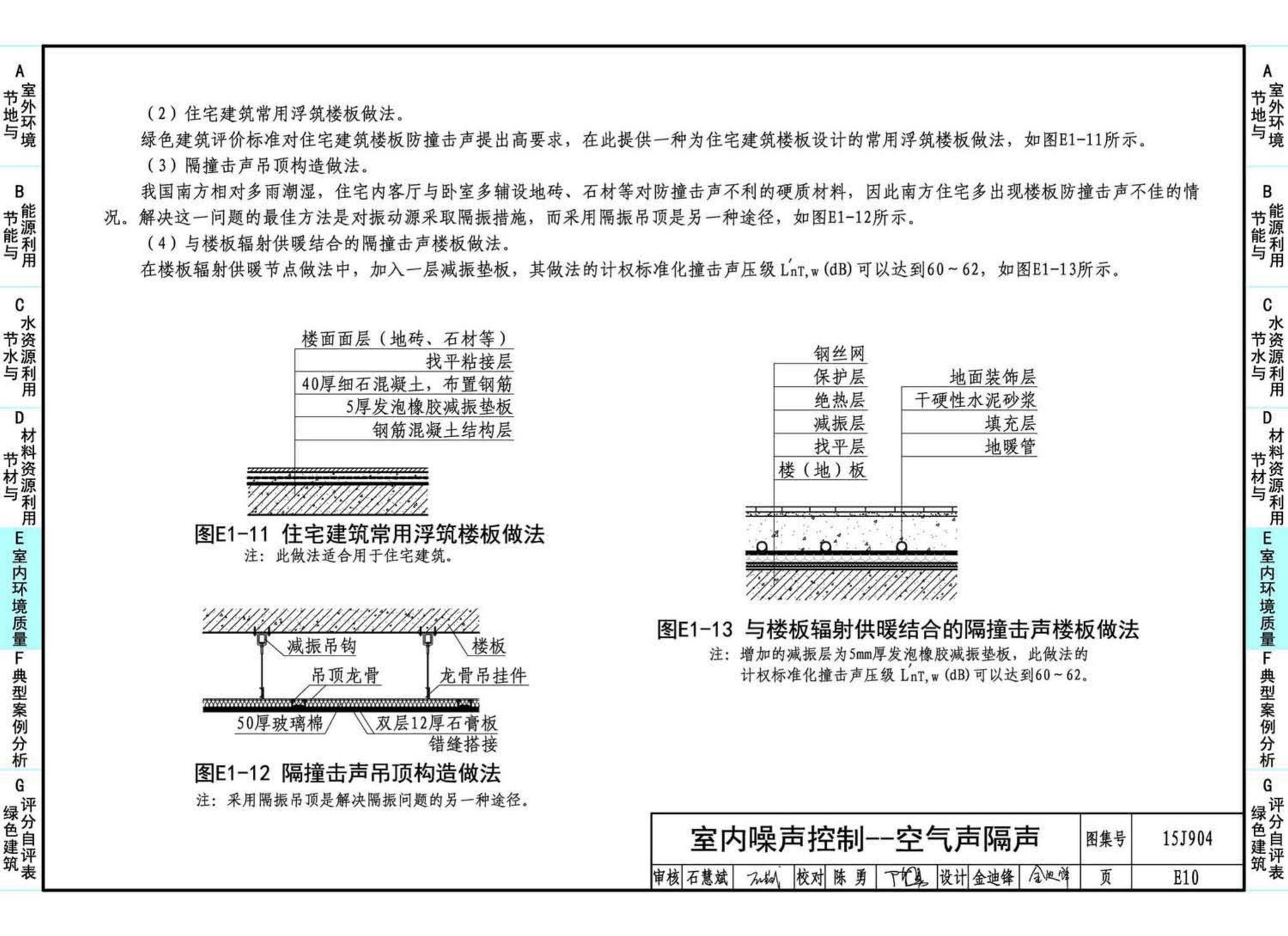 15J904--绿色建筑评价标准应用技术图示