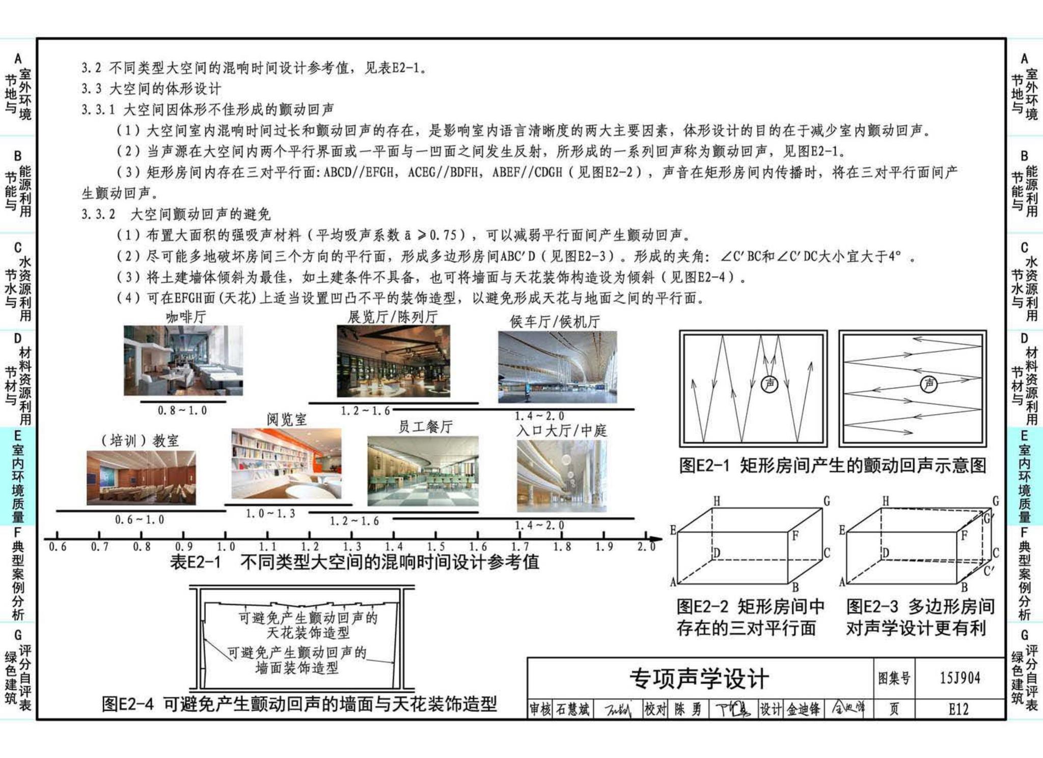 15J904--绿色建筑评价标准应用技术图示