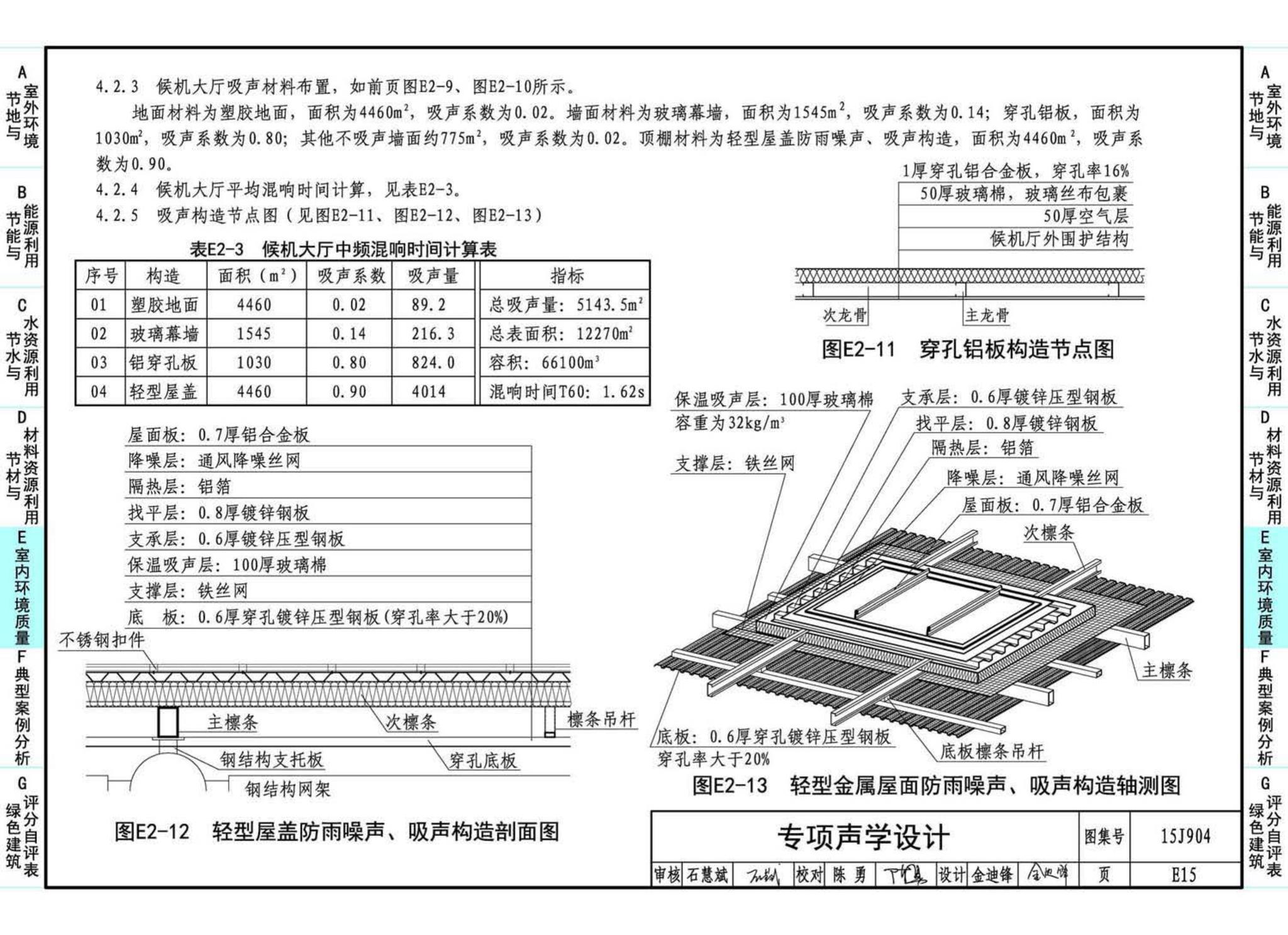 15J904--绿色建筑评价标准应用技术图示