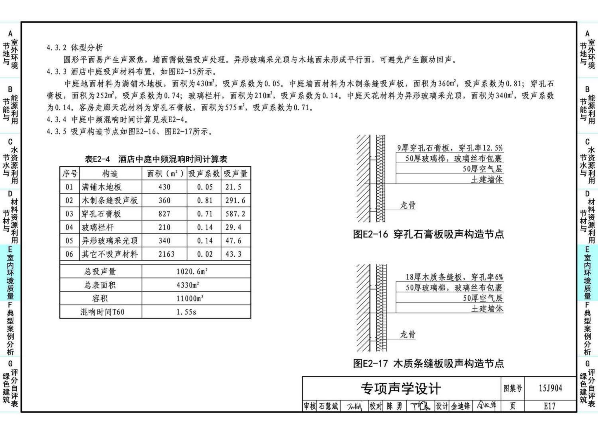 15J904--绿色建筑评价标准应用技术图示