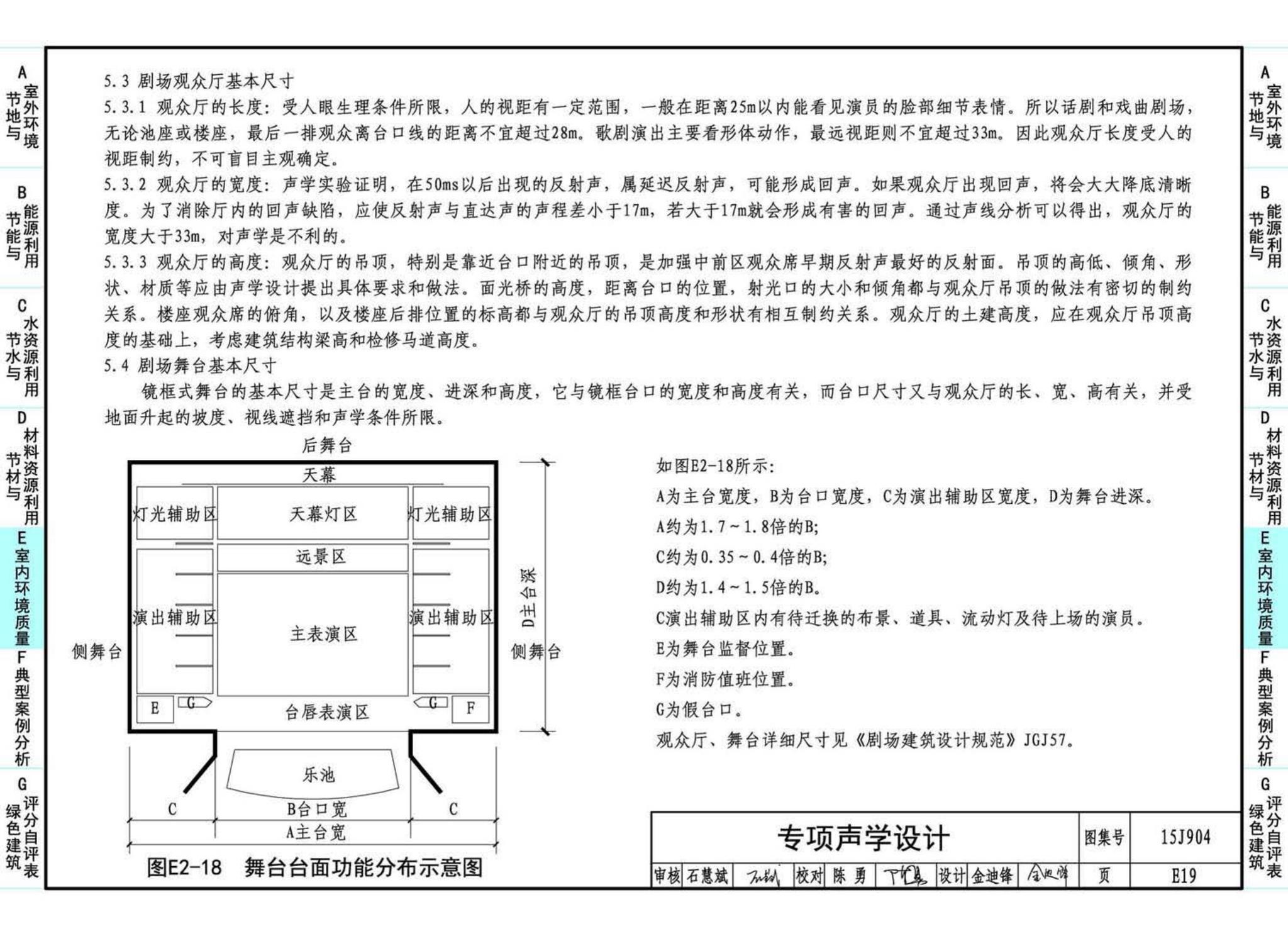 15J904--绿色建筑评价标准应用技术图示