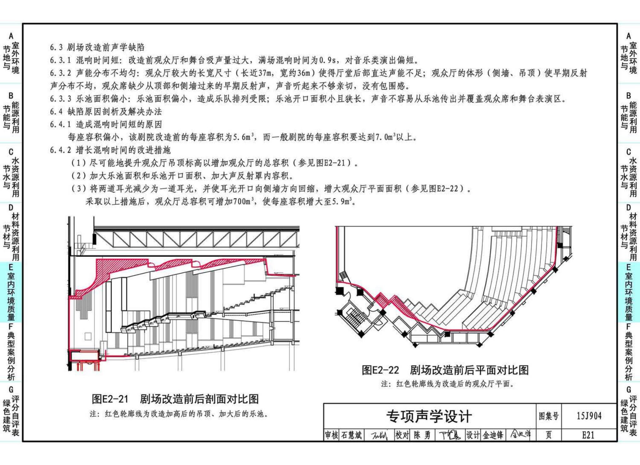 15J904--绿色建筑评价标准应用技术图示