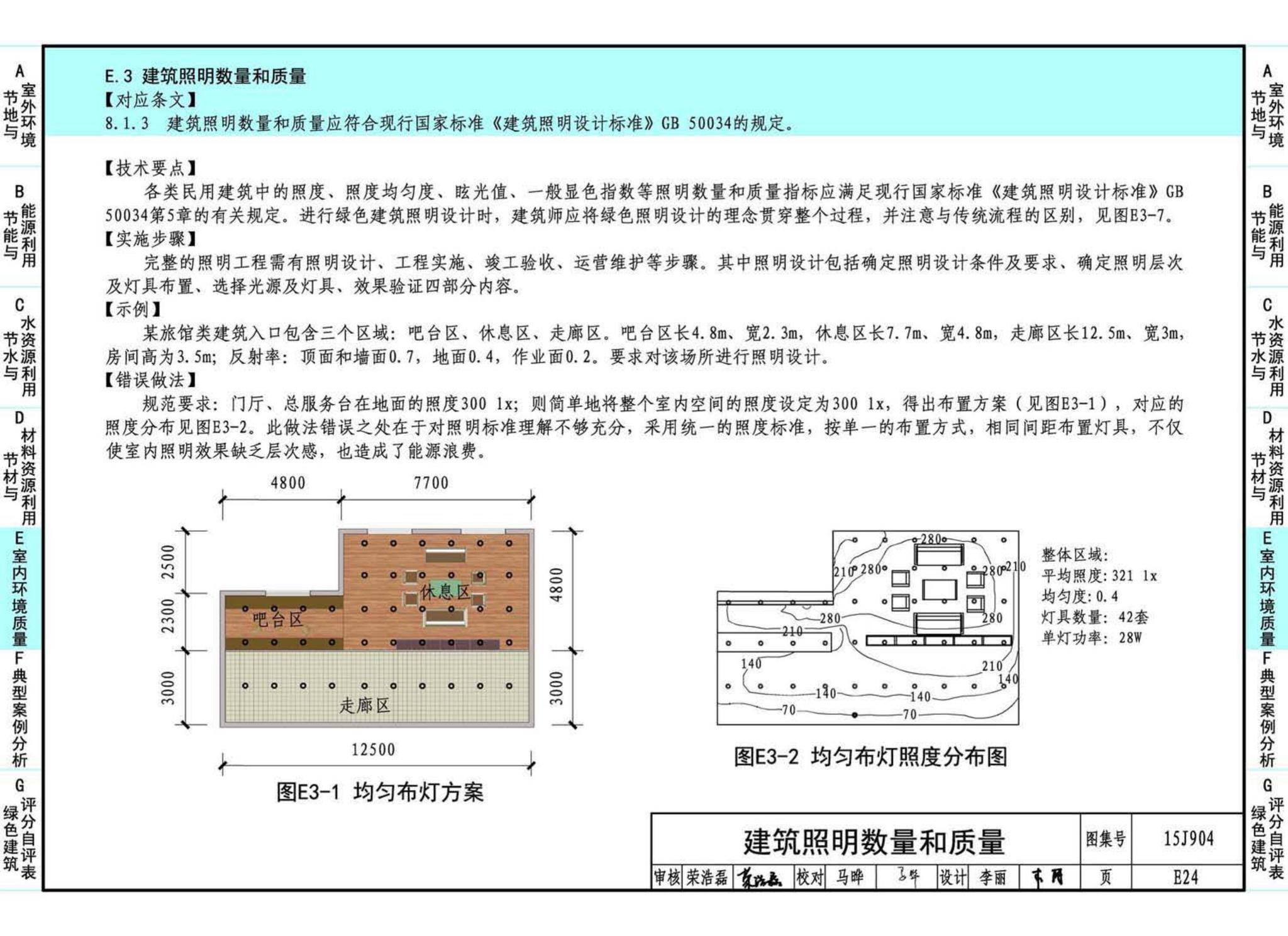 15J904--绿色建筑评价标准应用技术图示