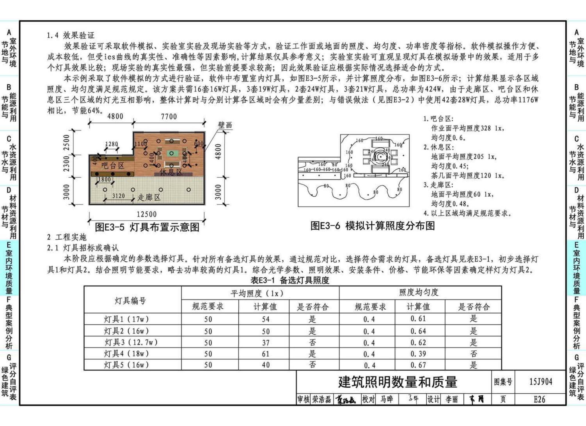 15J904--绿色建筑评价标准应用技术图示