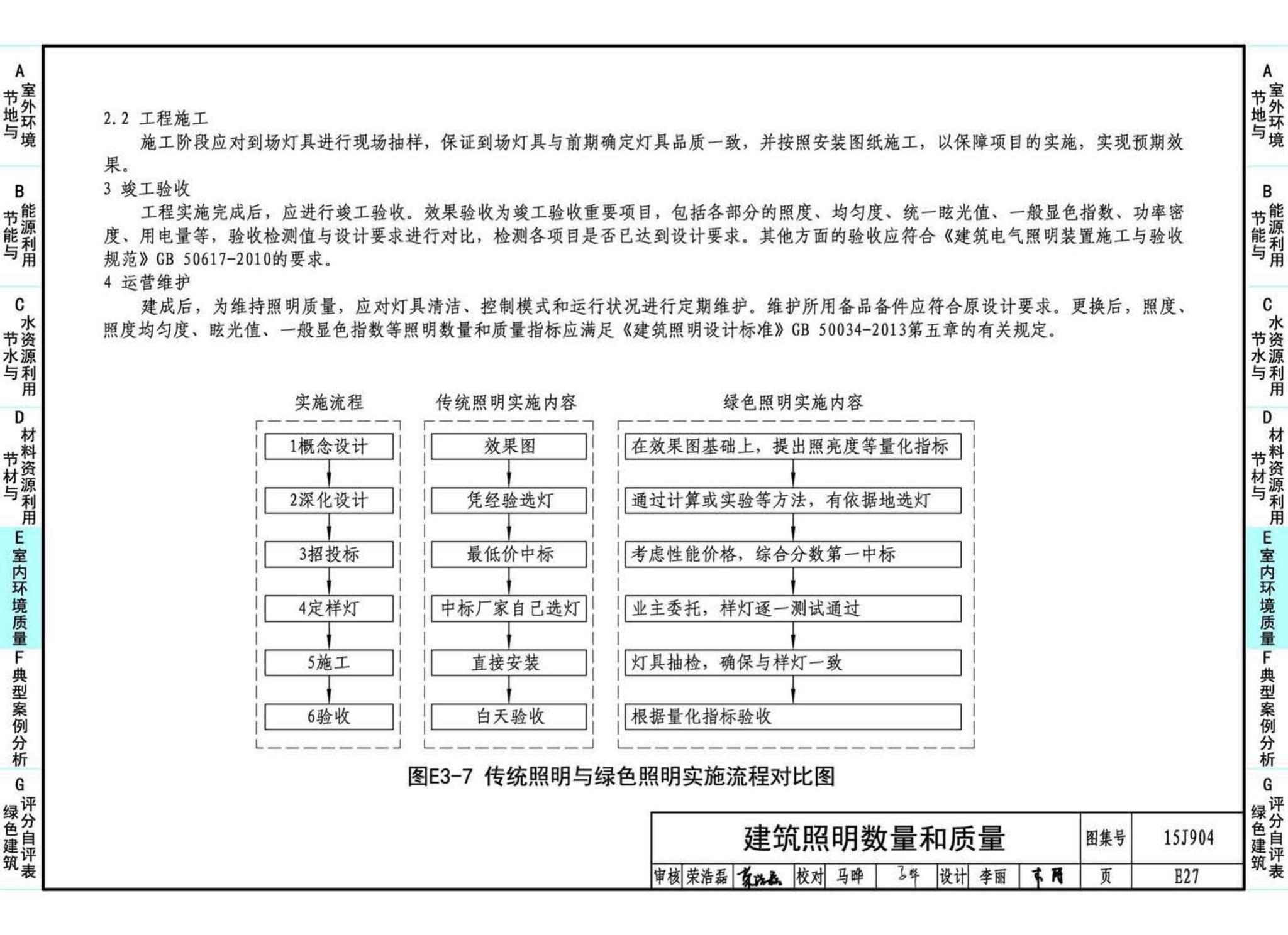 15J904--绿色建筑评价标准应用技术图示