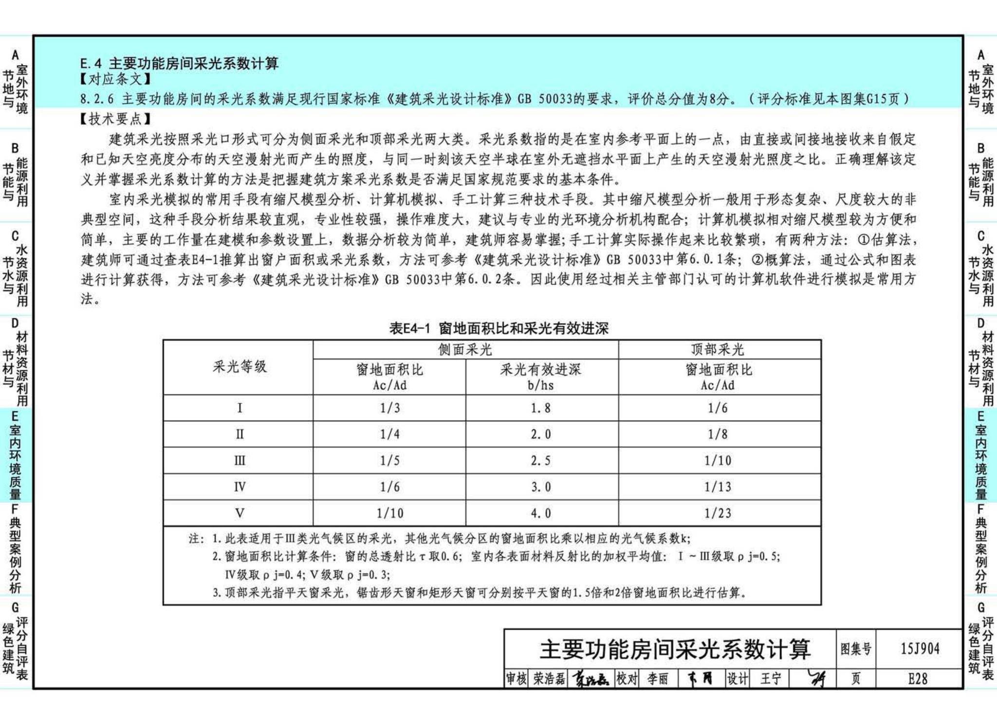 15J904--绿色建筑评价标准应用技术图示