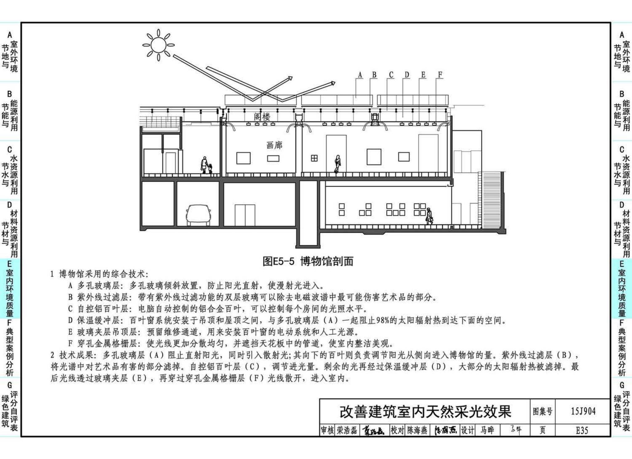 15J904--绿色建筑评价标准应用技术图示